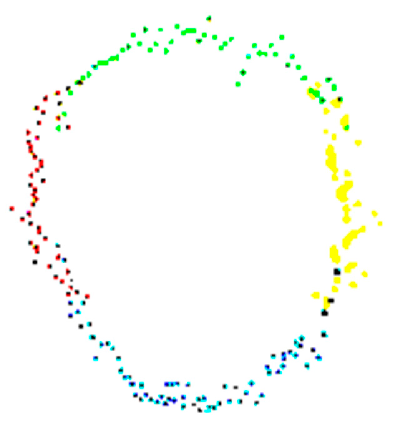 Forests 12 00671 g010 Forests 12 00671 g010