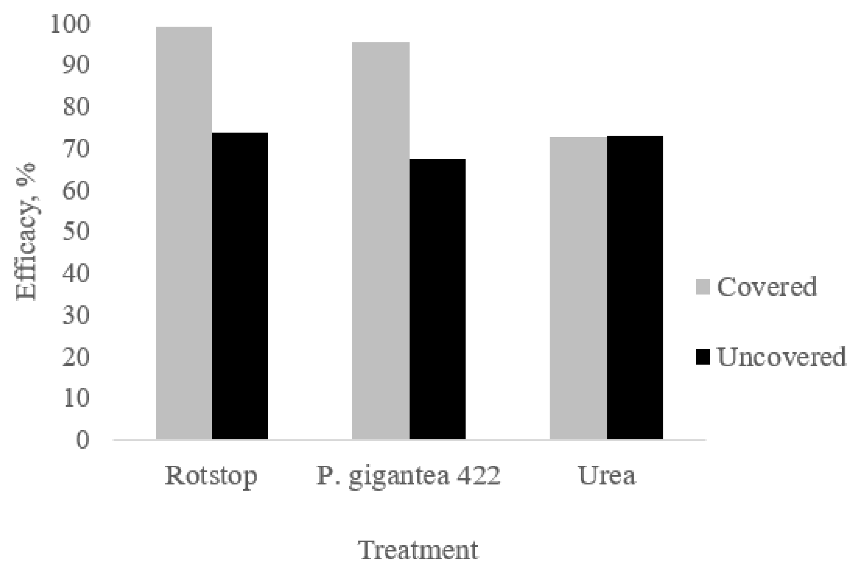 Forests 12 00679 g001 Forests 12 00679 g001
