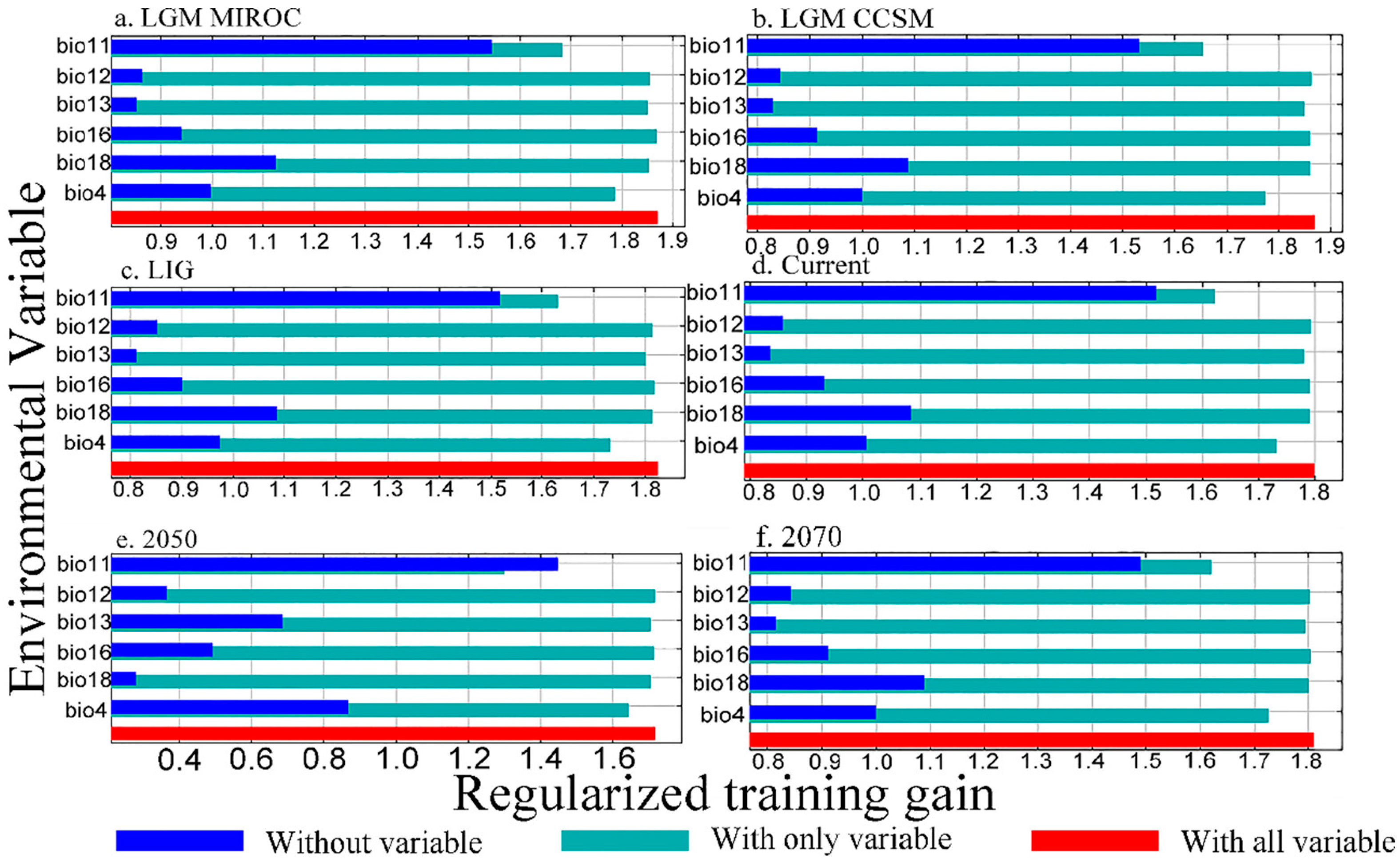 Forests 12 00689 g003 Forests 12 00689 g003