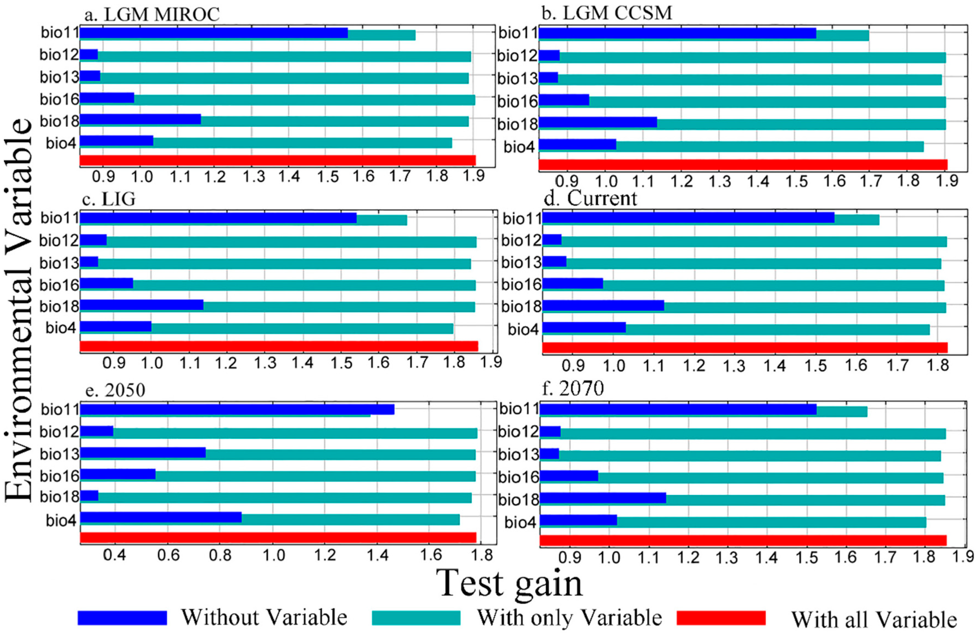 Forests 12 00689 g004 Forests 12 00689 g004