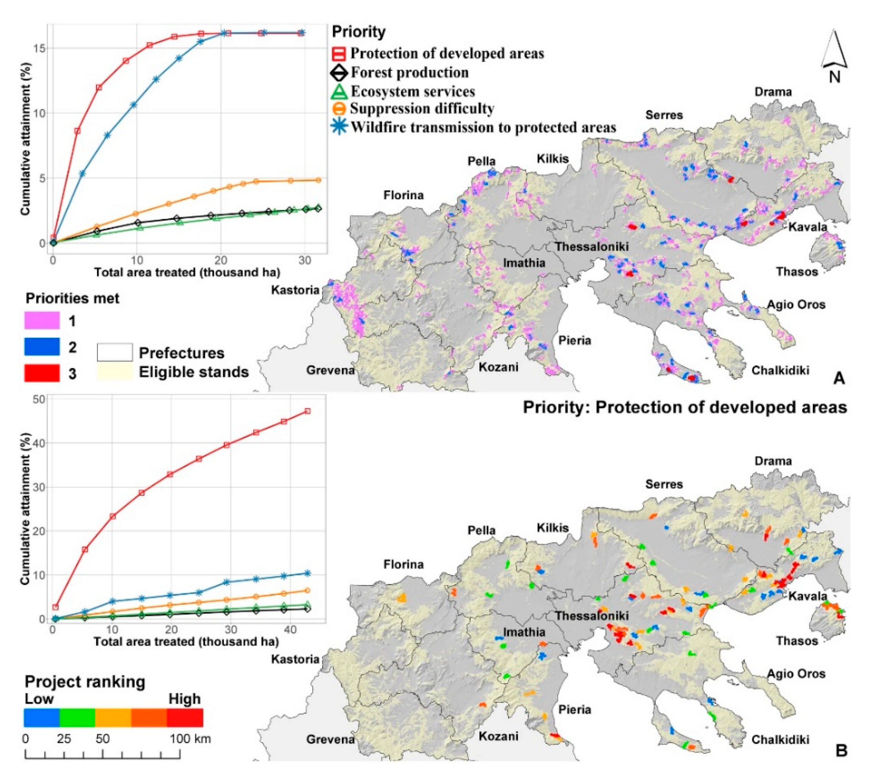 Forests 12 00697 g003