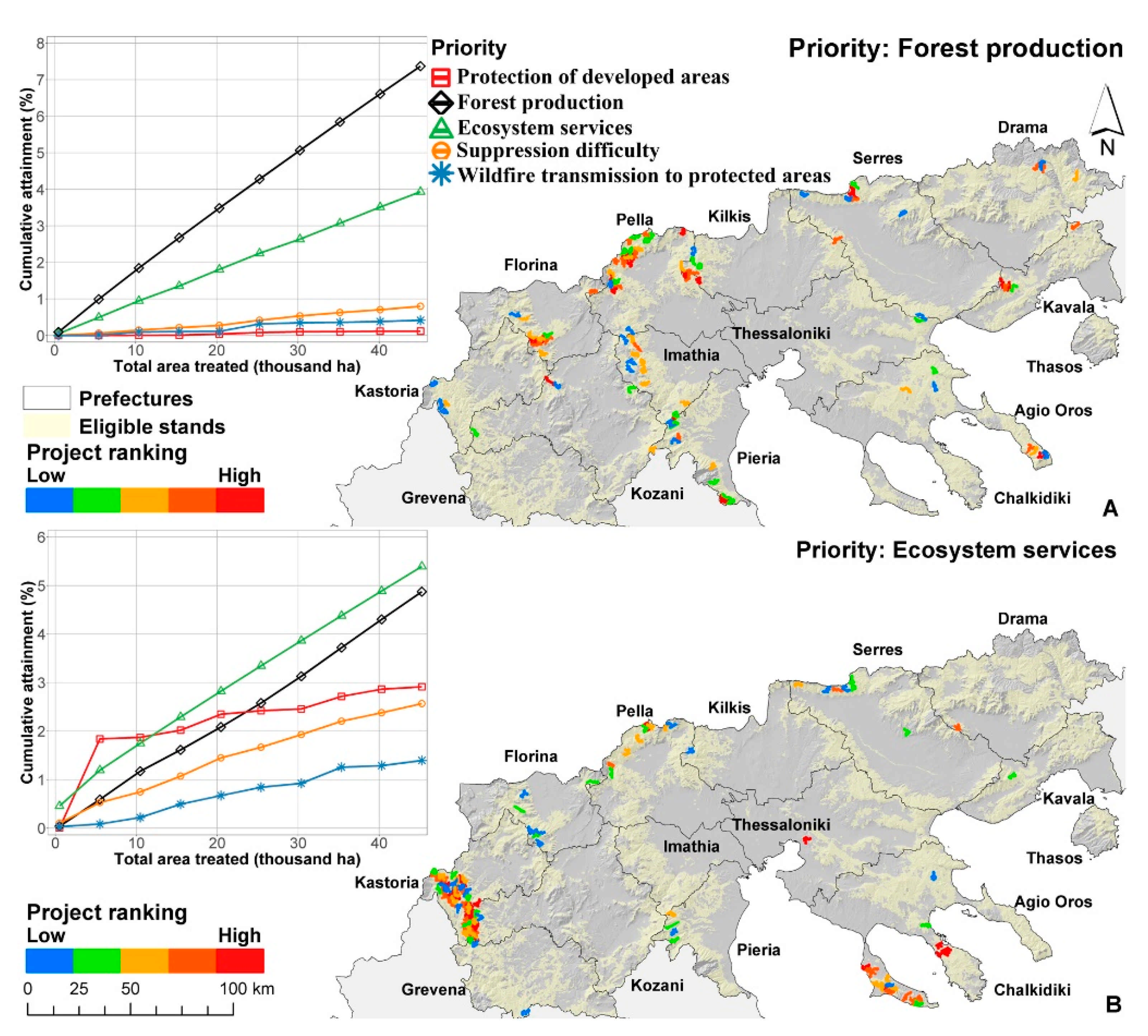 Forests 12 00697 g004