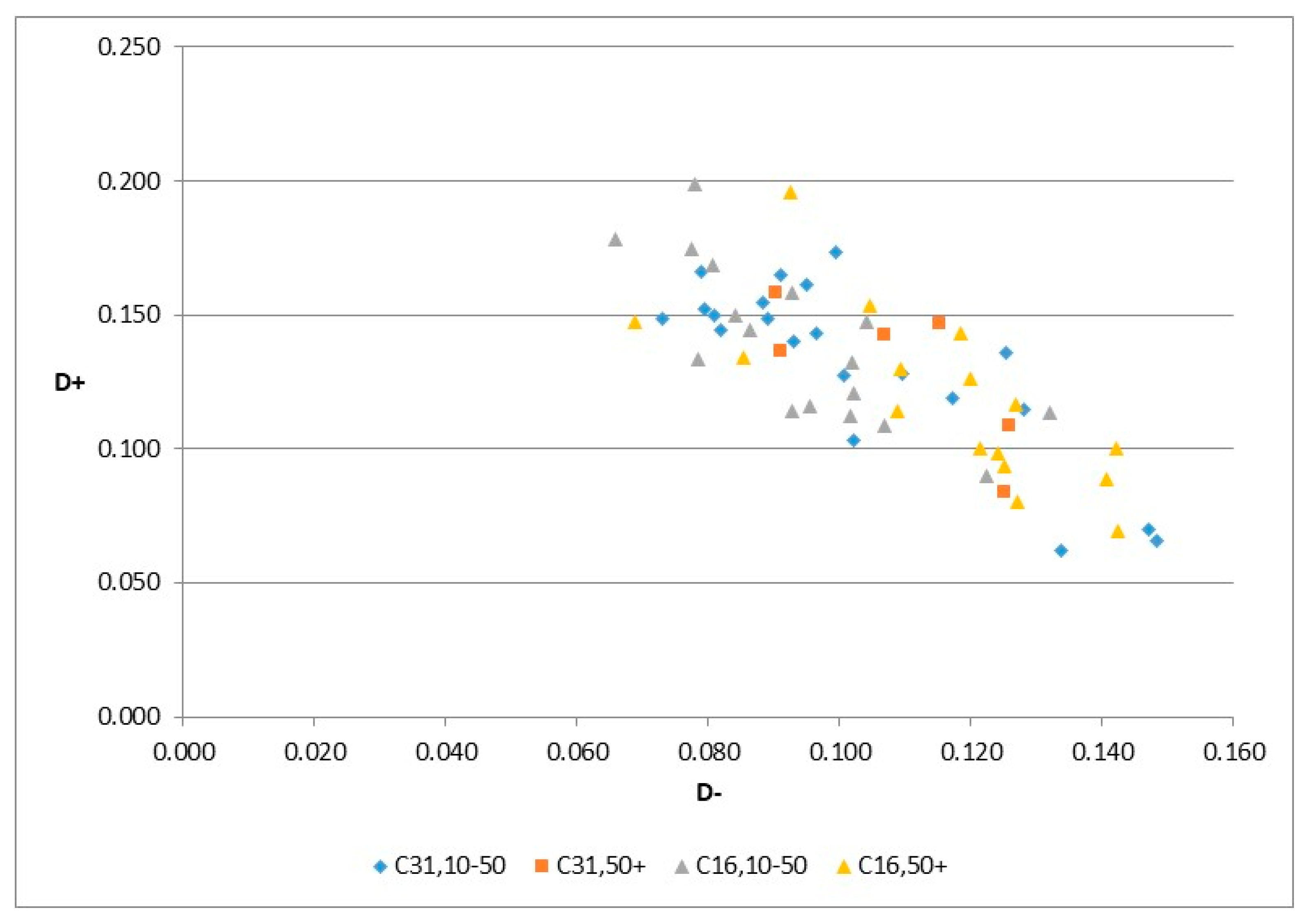 Forests 12 00706 g002 Forests 12 00706 g002