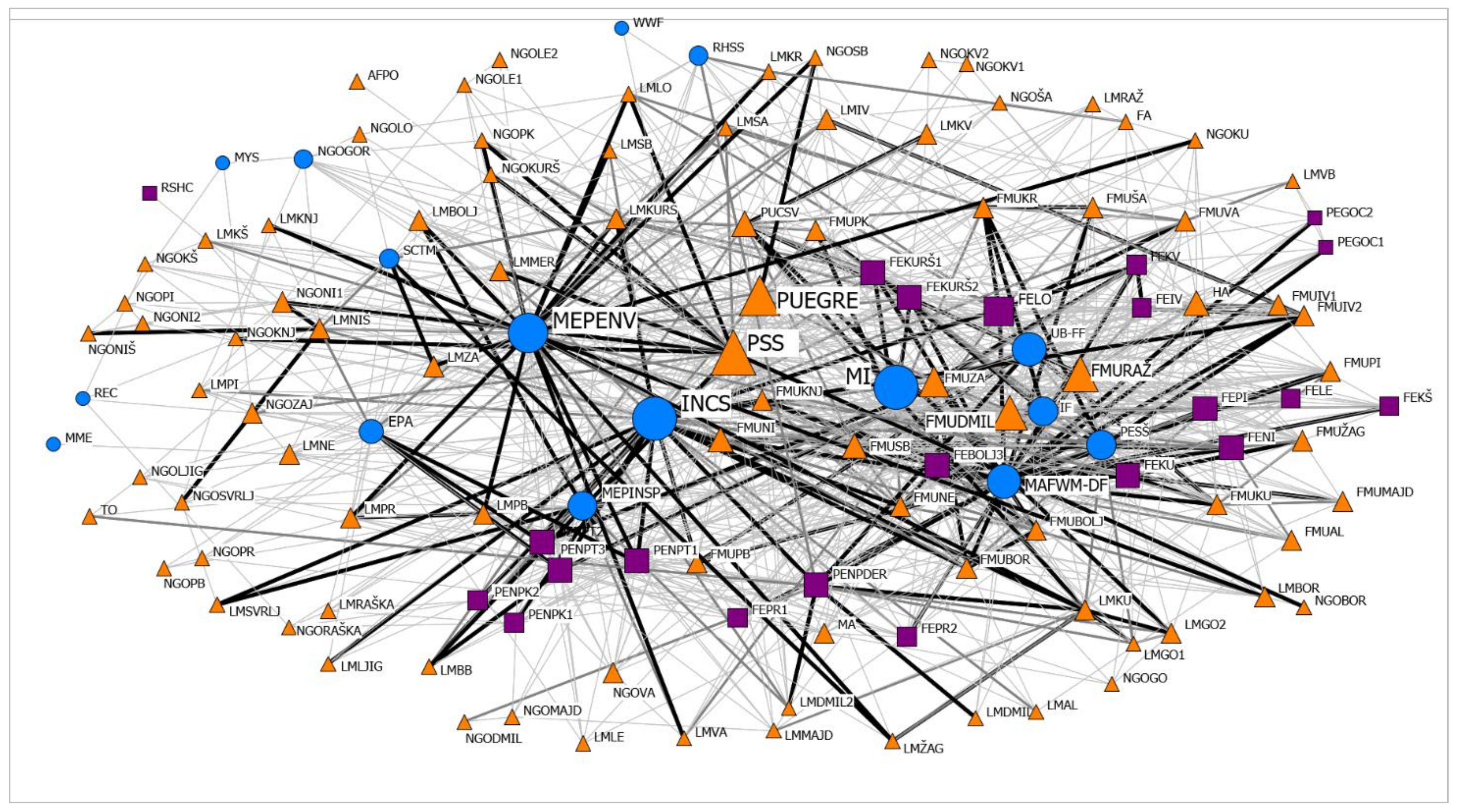 Forests 12 00709 g003 Forests 12 00709 g003