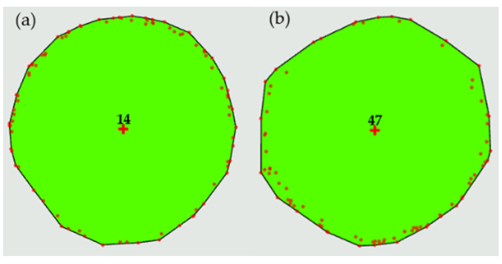 Forests 12 00717 g006 Forests 12 00717 g006