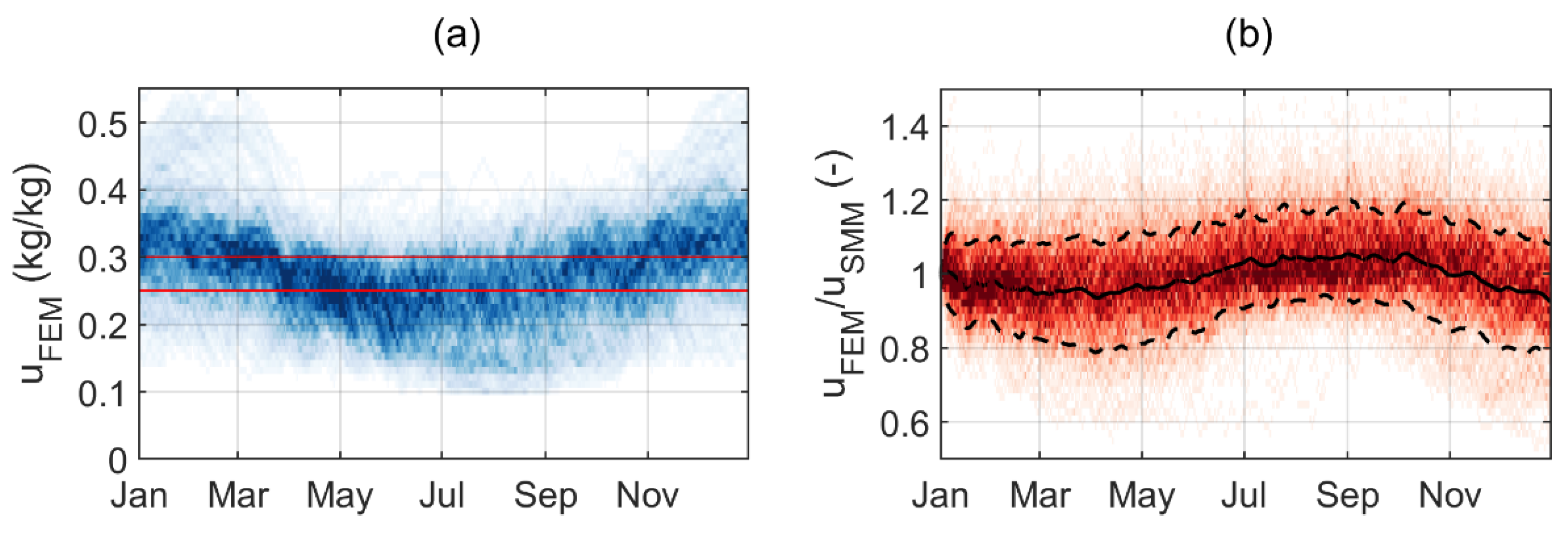 Forests 12 00721 g006 Forests 12 00721 g006
