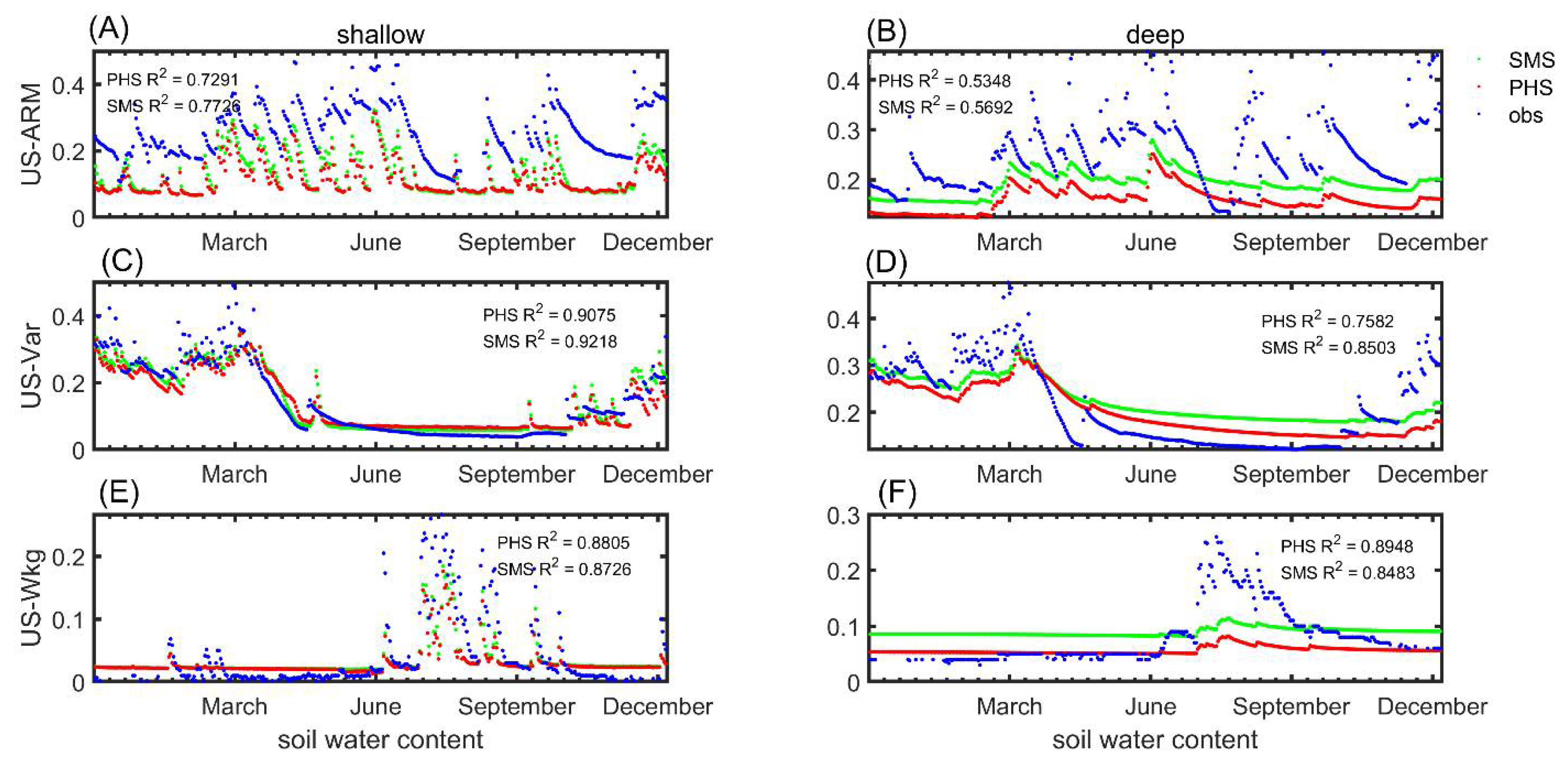 Forests 12 00722 g008 Forests 12 00722 g008
