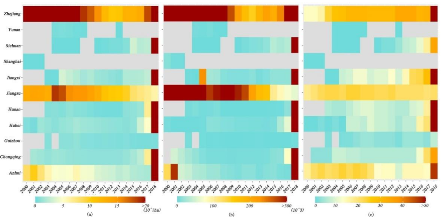 Forests 12 00731 g003