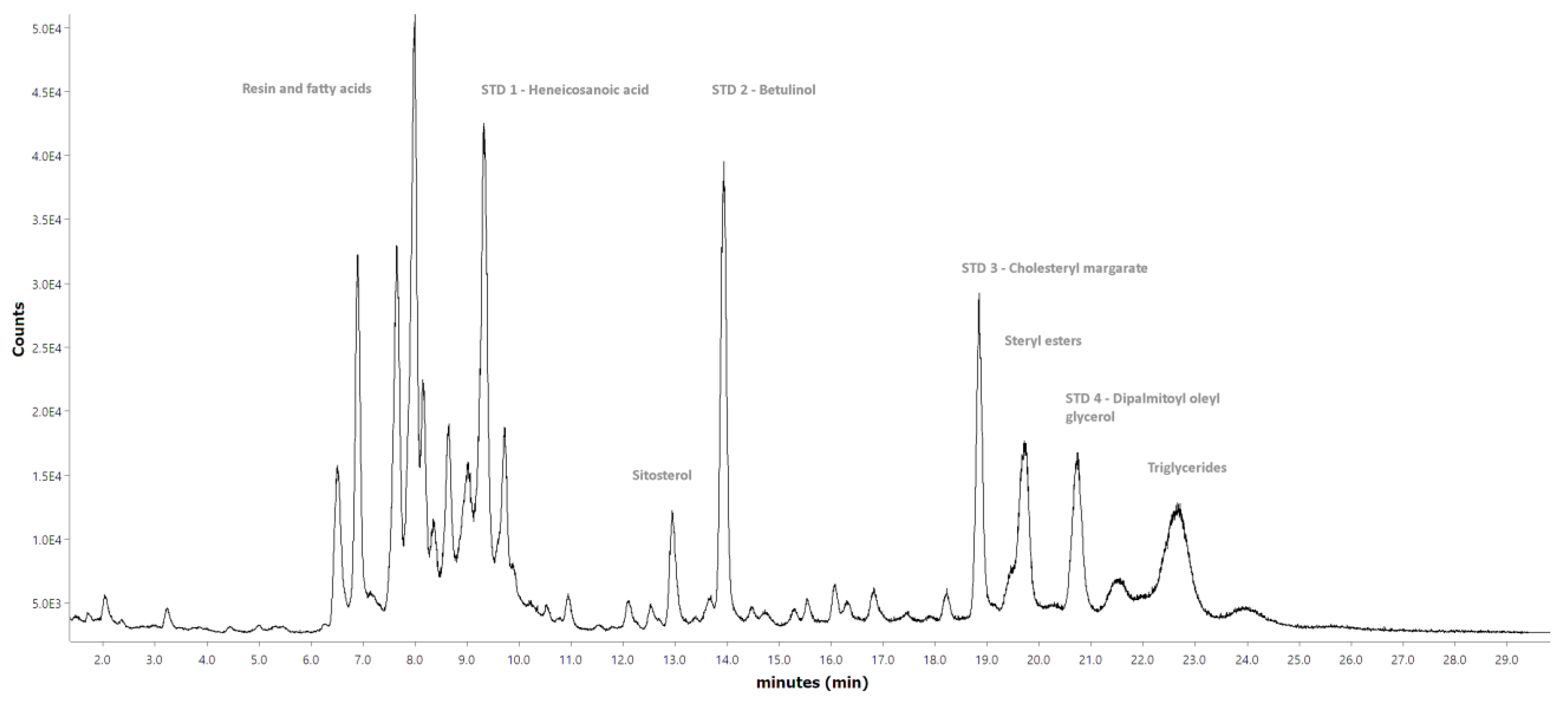 Forests 12 00736 g0a3