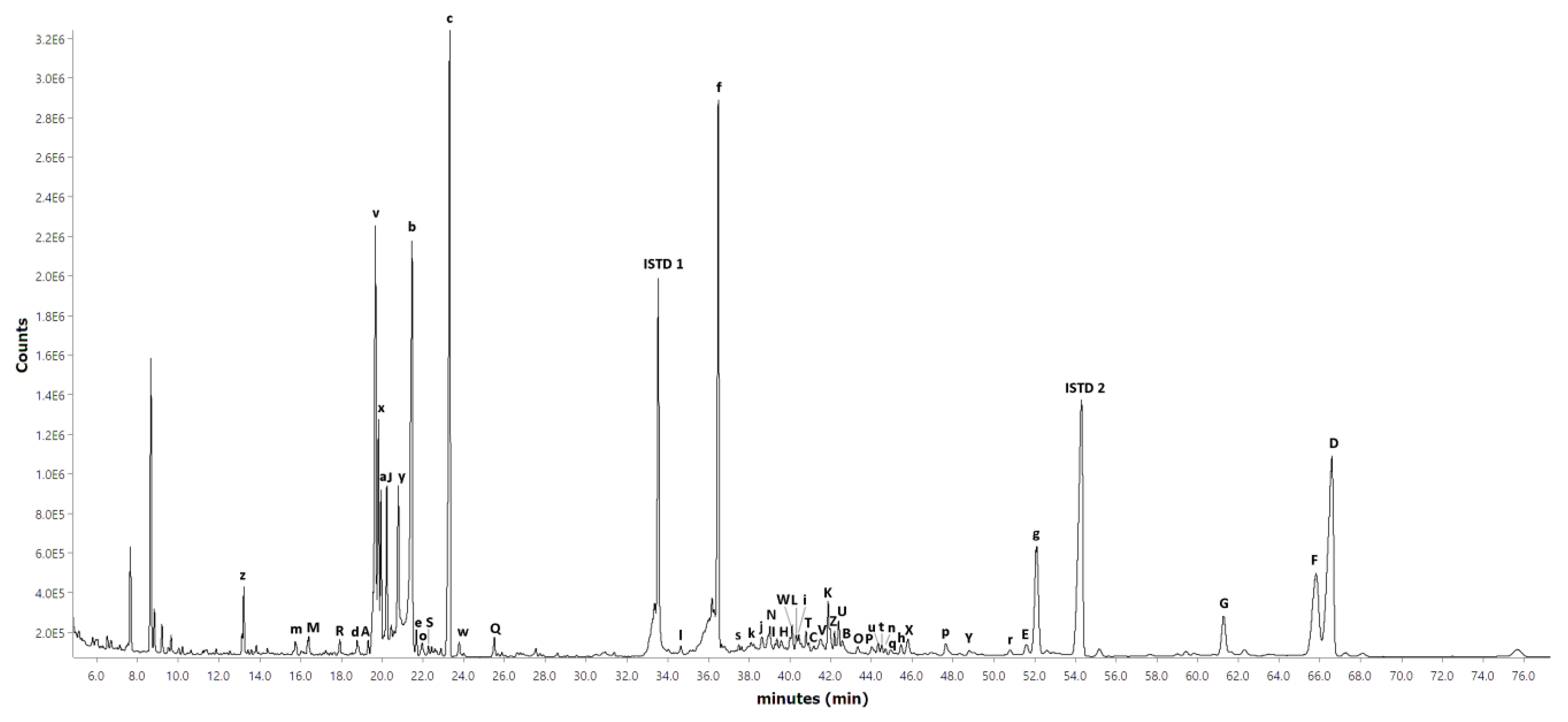 Forests 12 00736 g0a4