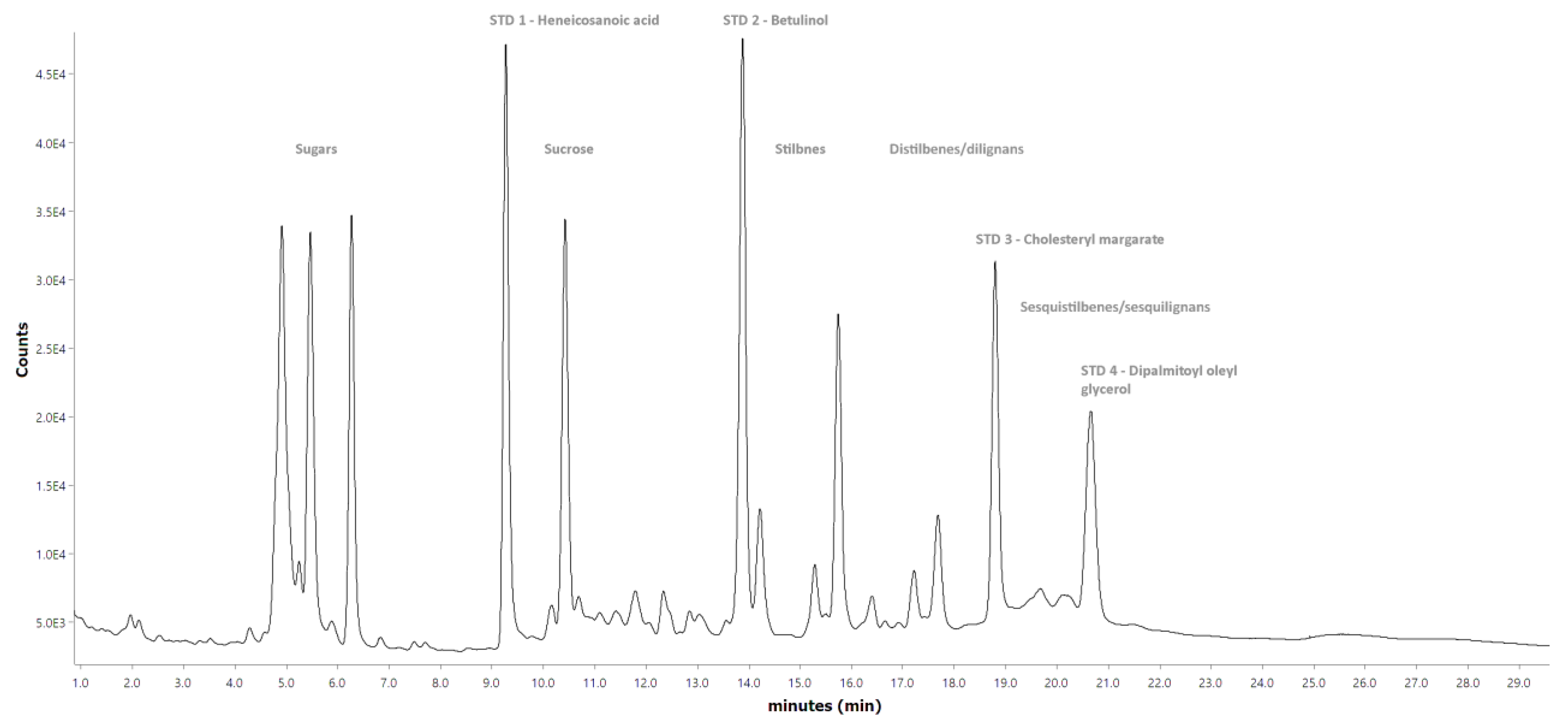 Forests 12 00736 g0a5