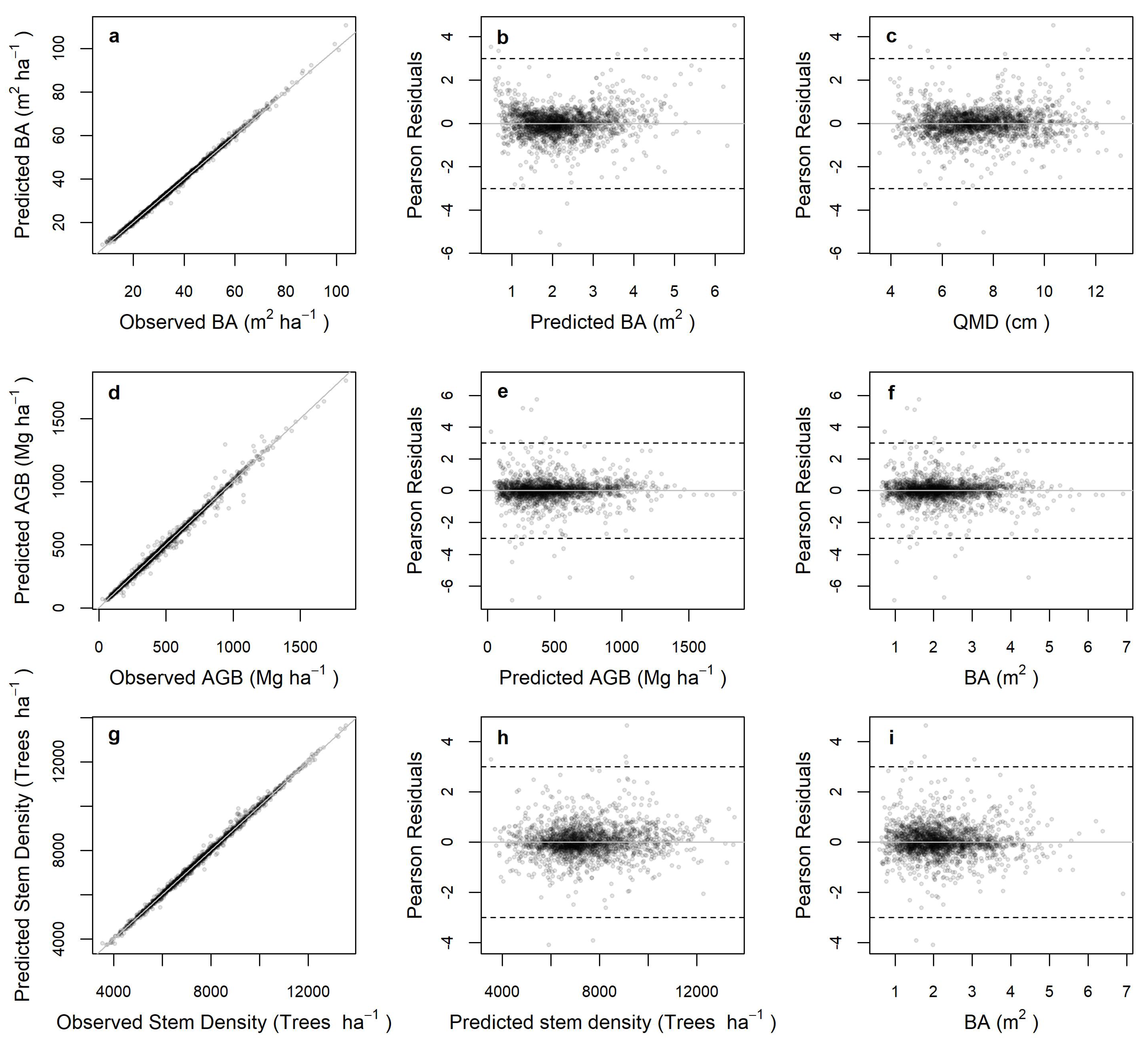 Forests 12 00738 g004