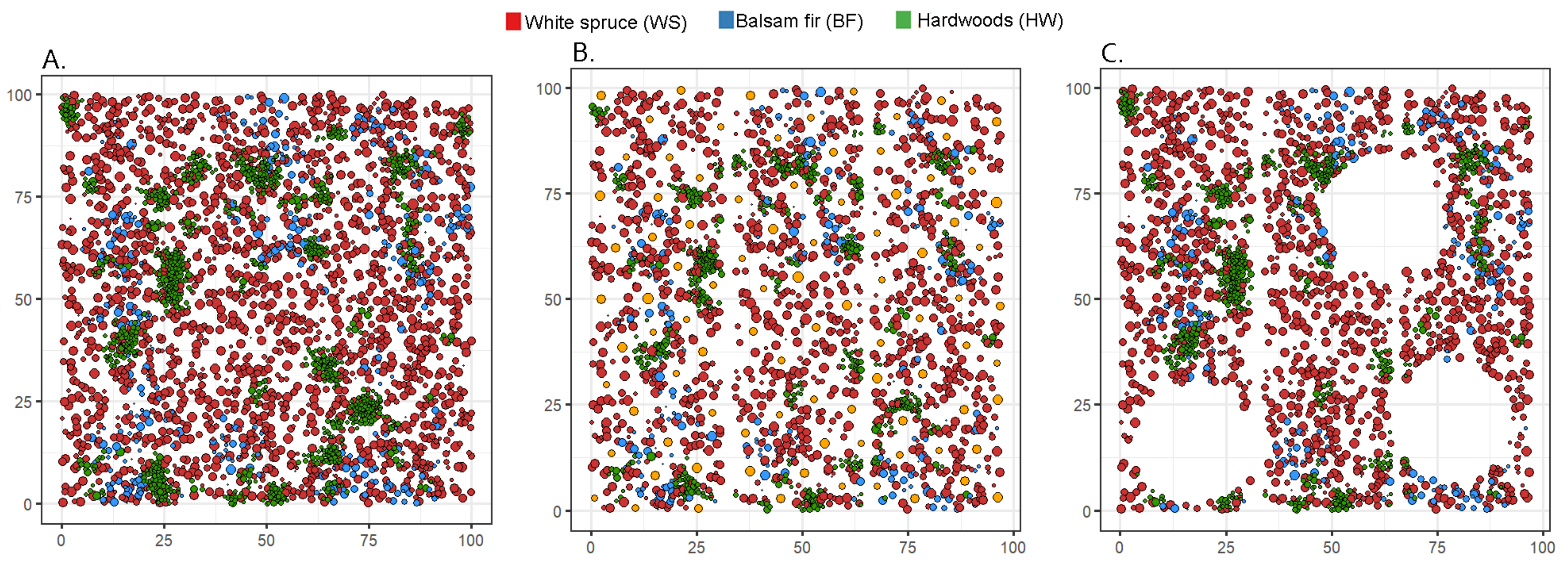 Forests 12 00740 g005 Forests 12 00740 g005