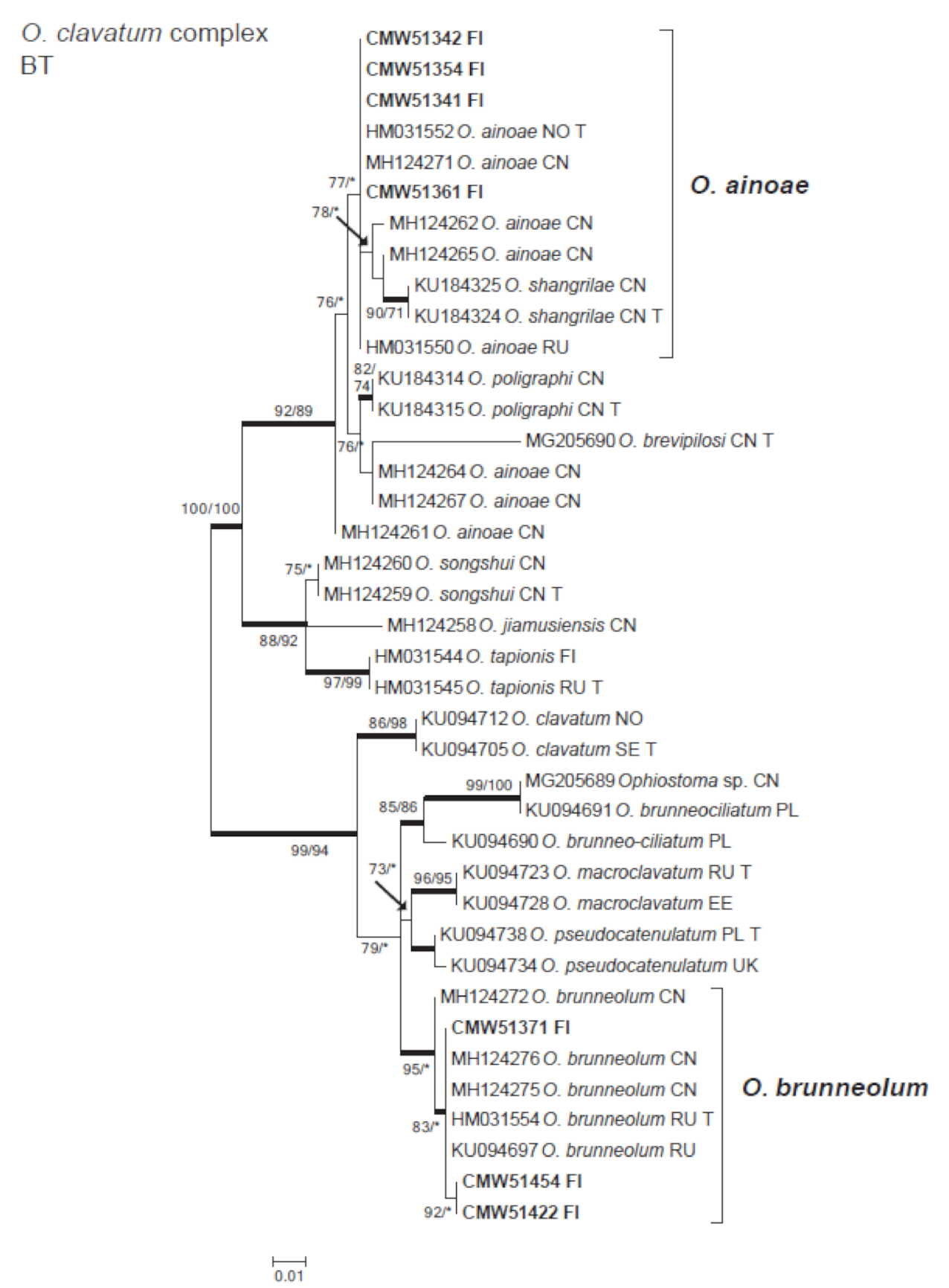 Forests 12 00743 g002