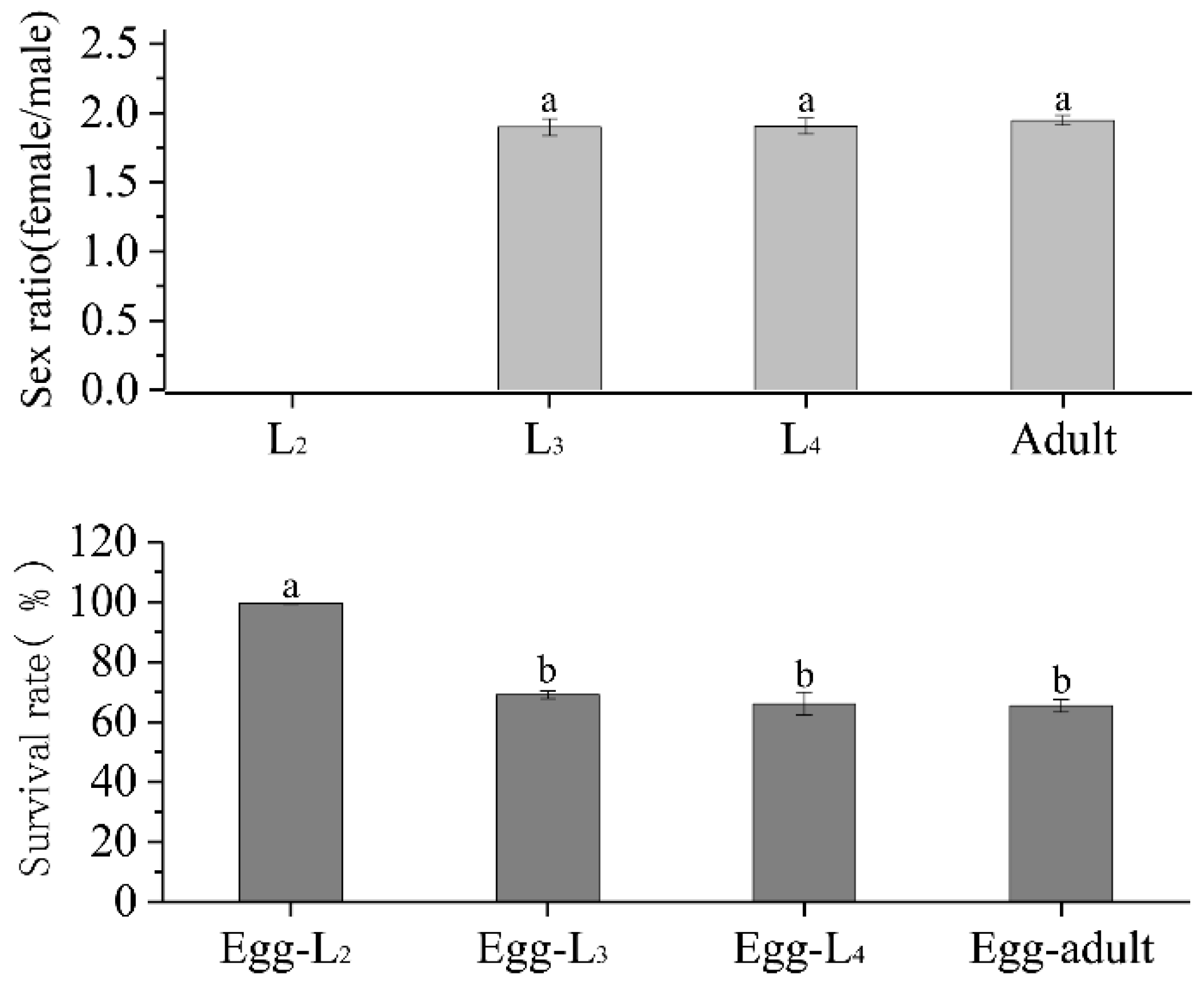 Forests 12 00763 g001
