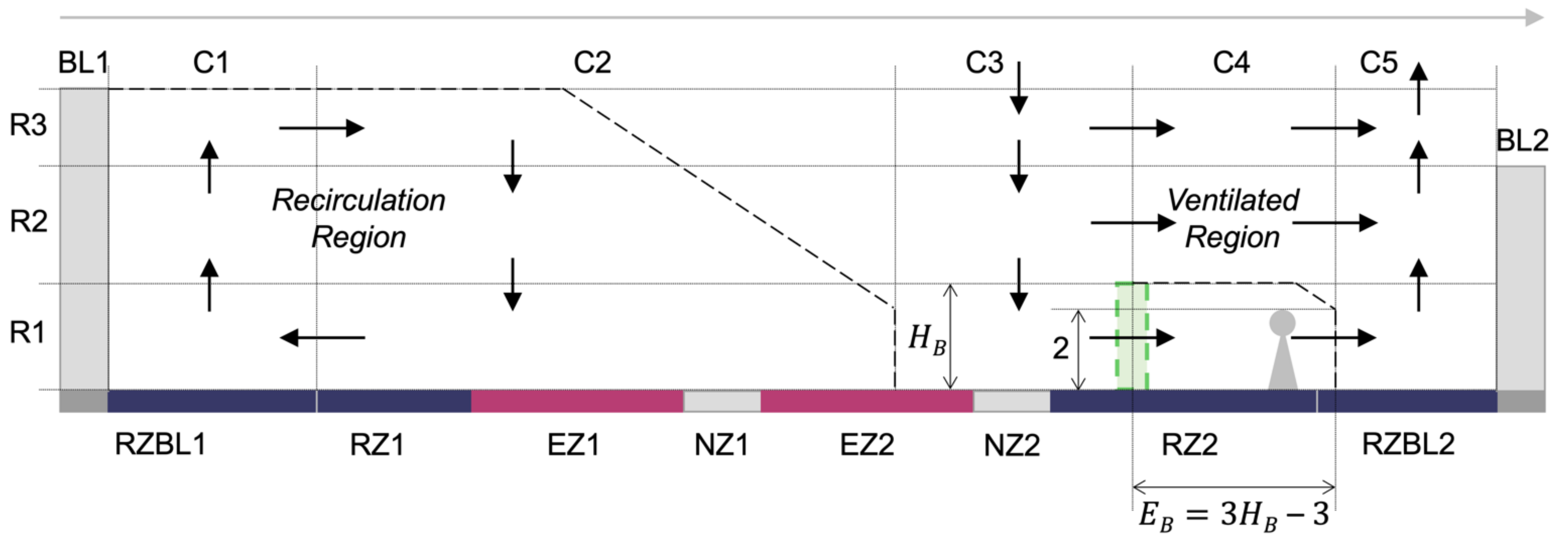 Forests 12 00769 g003