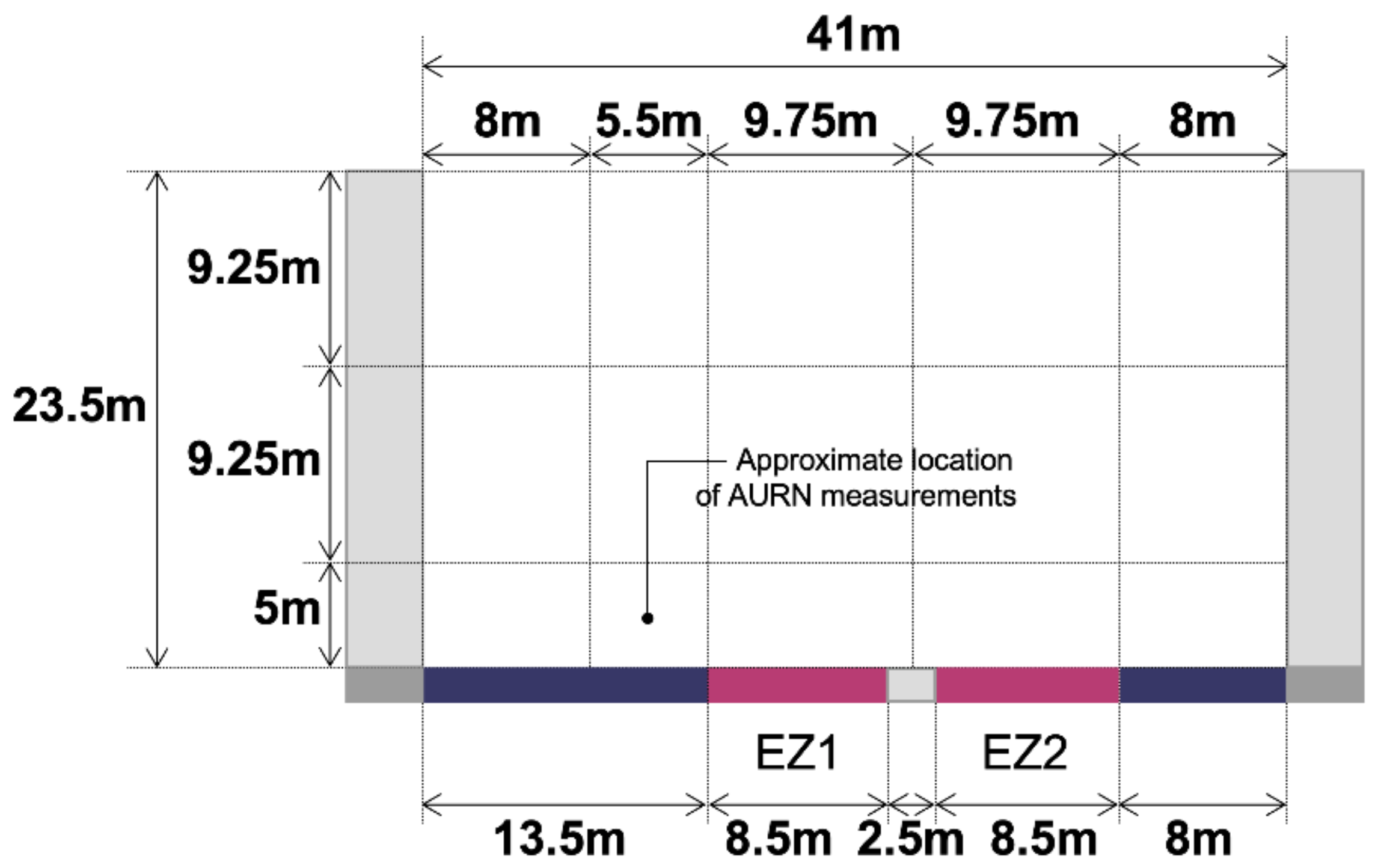 Forests 12 00769 g006