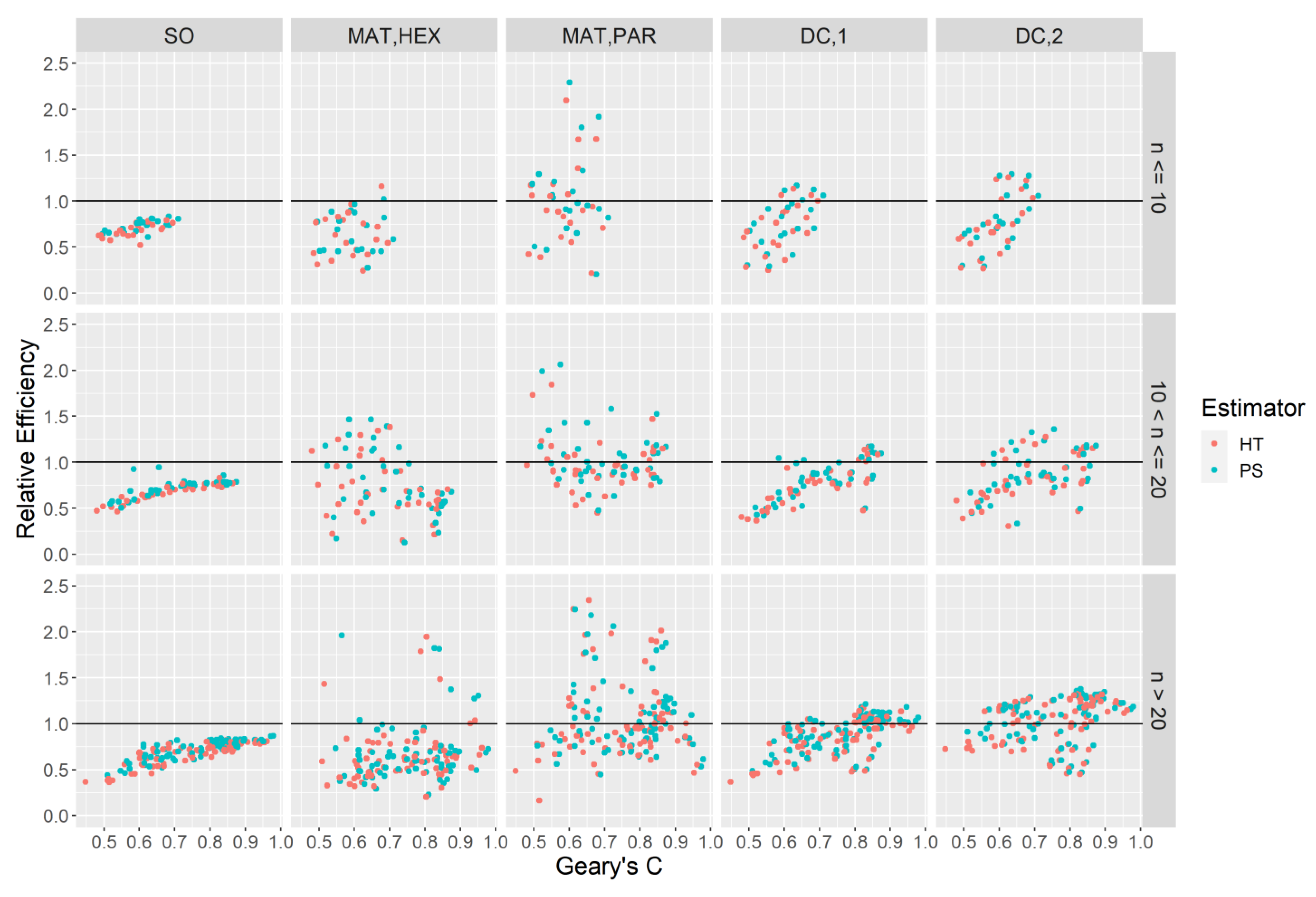 Forests 12 00772 g008