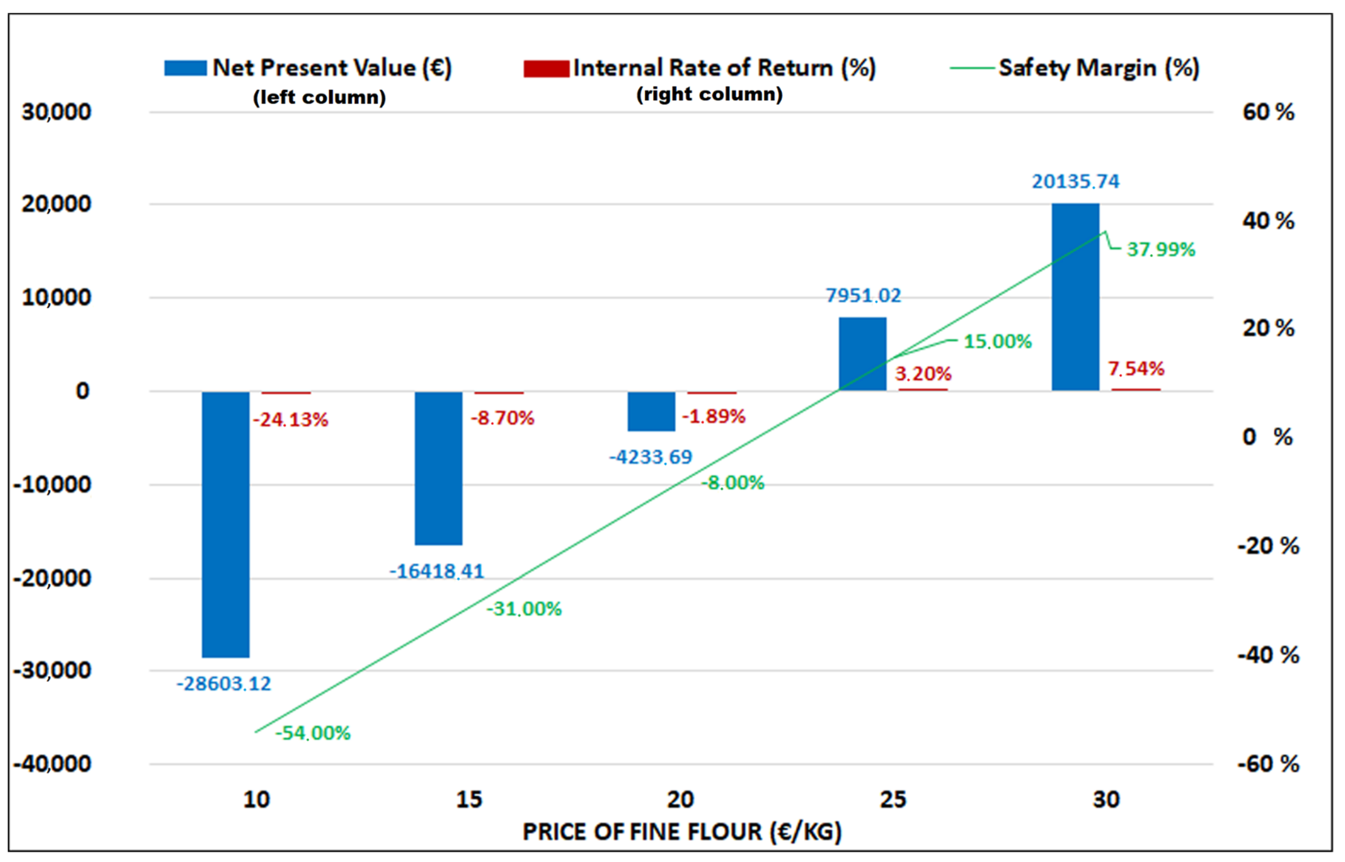 Forests 12 00784 g002 Forests 12 00784 g002