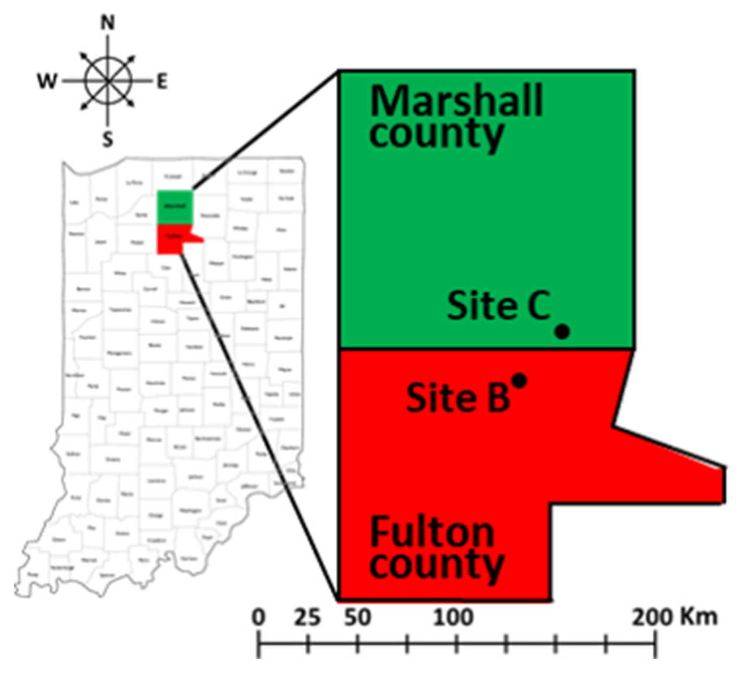 Forests 12 00794 g001