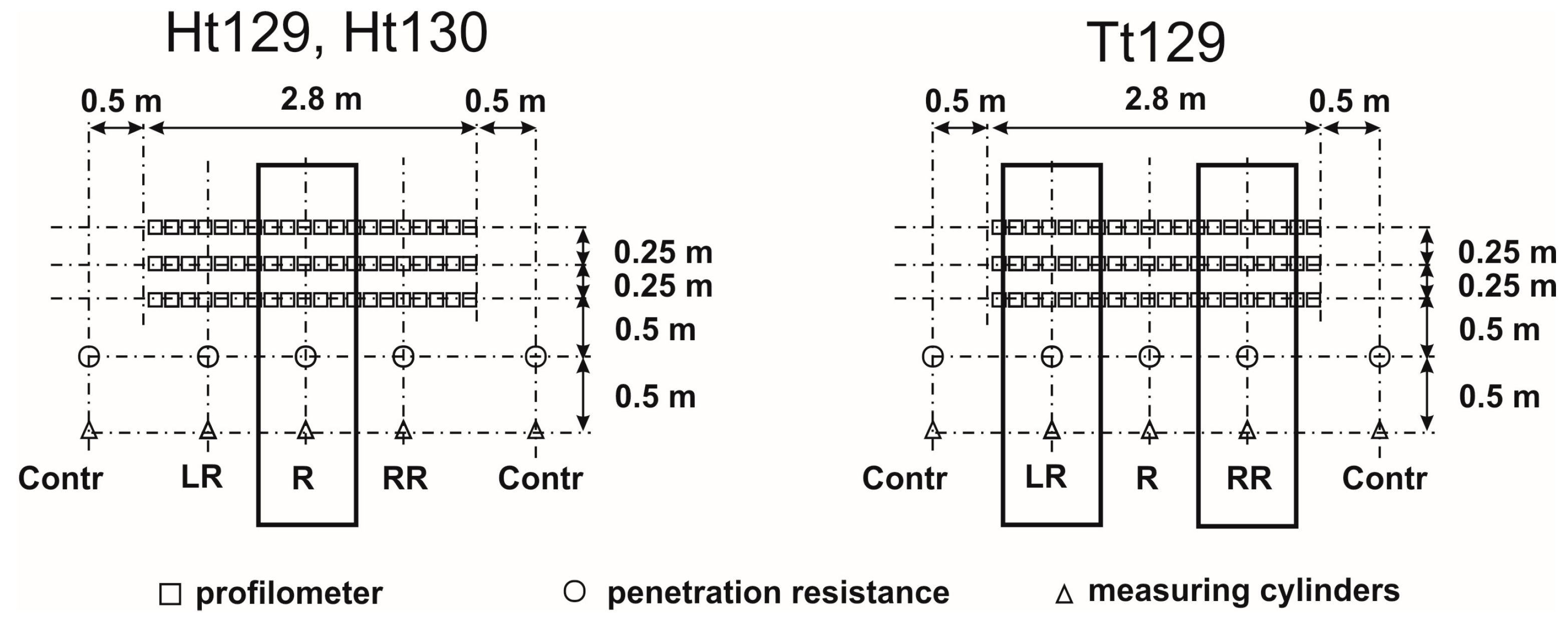 Forests 12 00797 g002