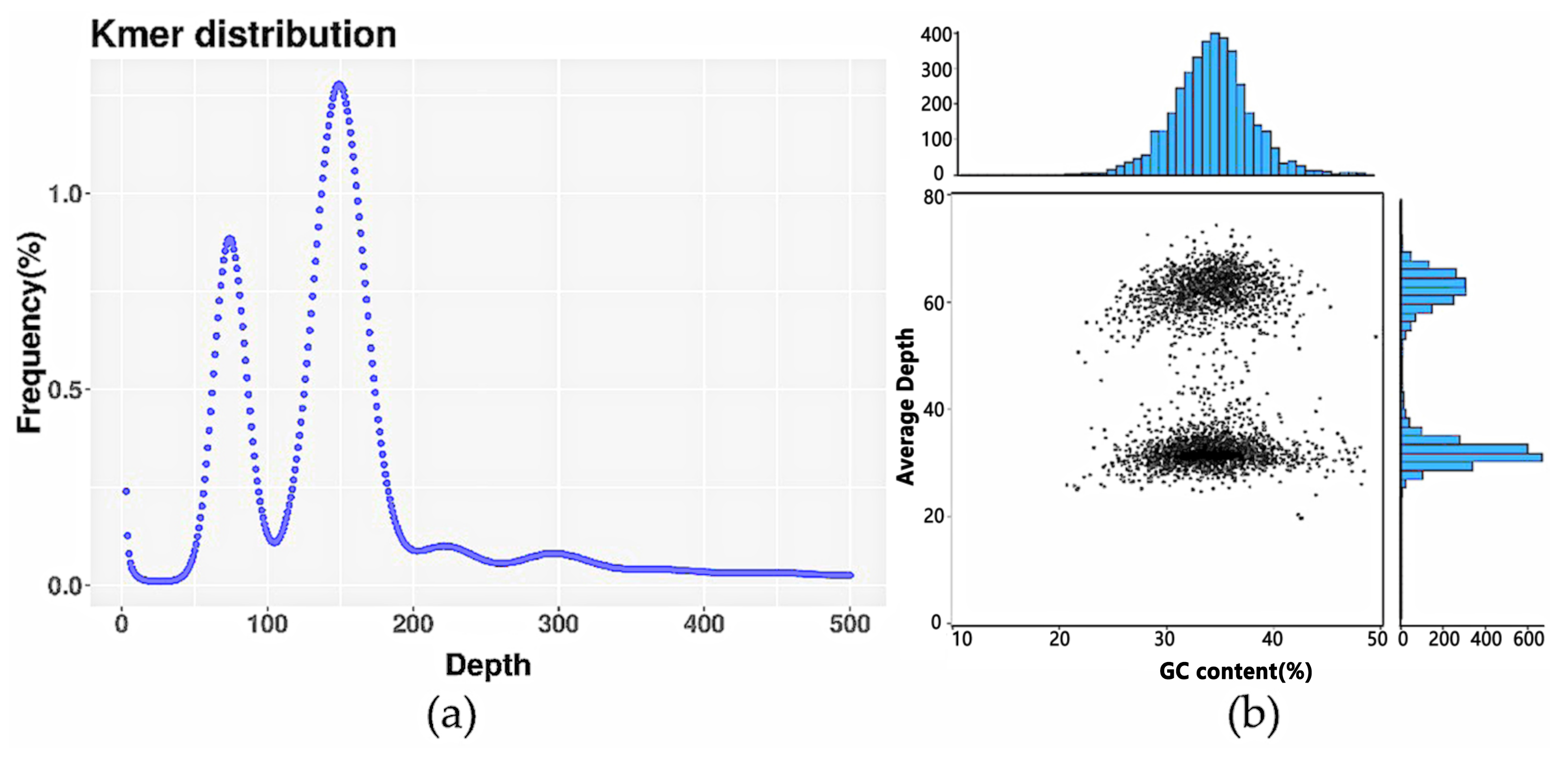 Forests 12 00804 g002 Forests 12 00804 g002