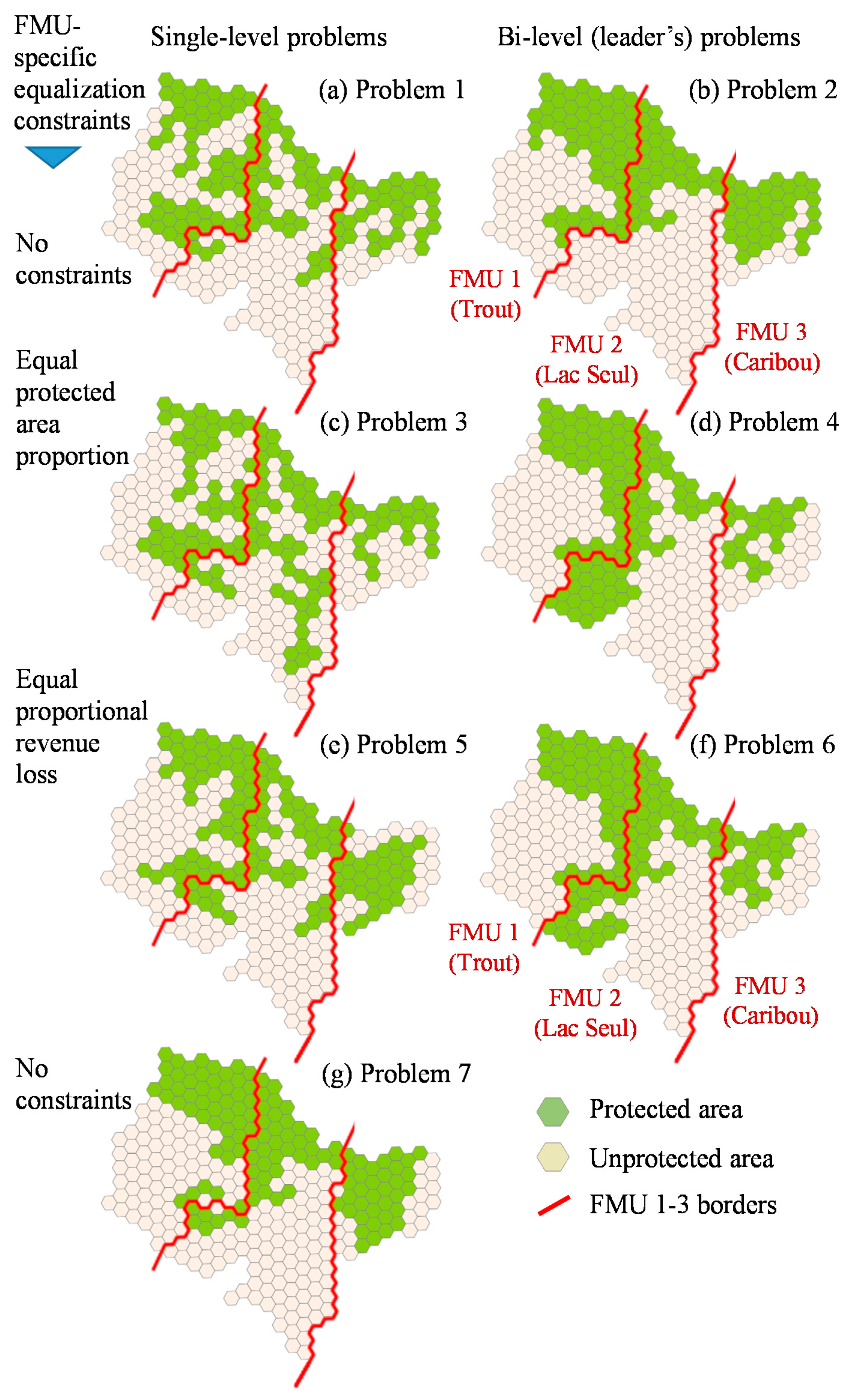 Forests 12 00809 g006