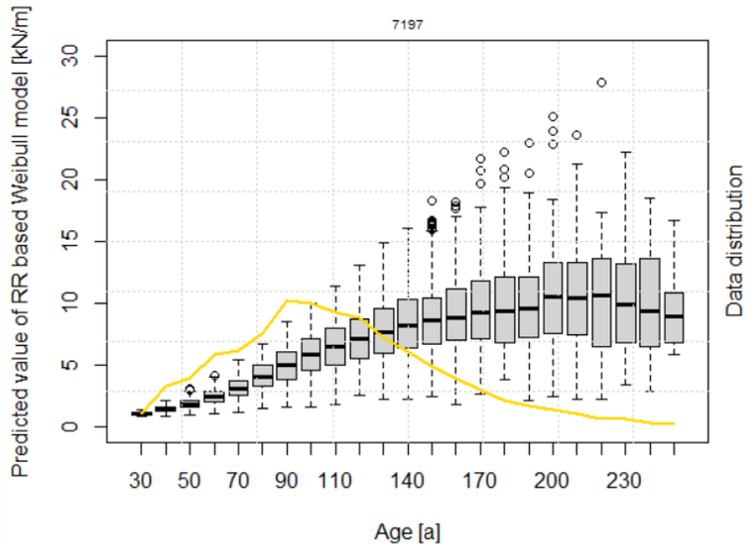 Forests 12 00815 g004