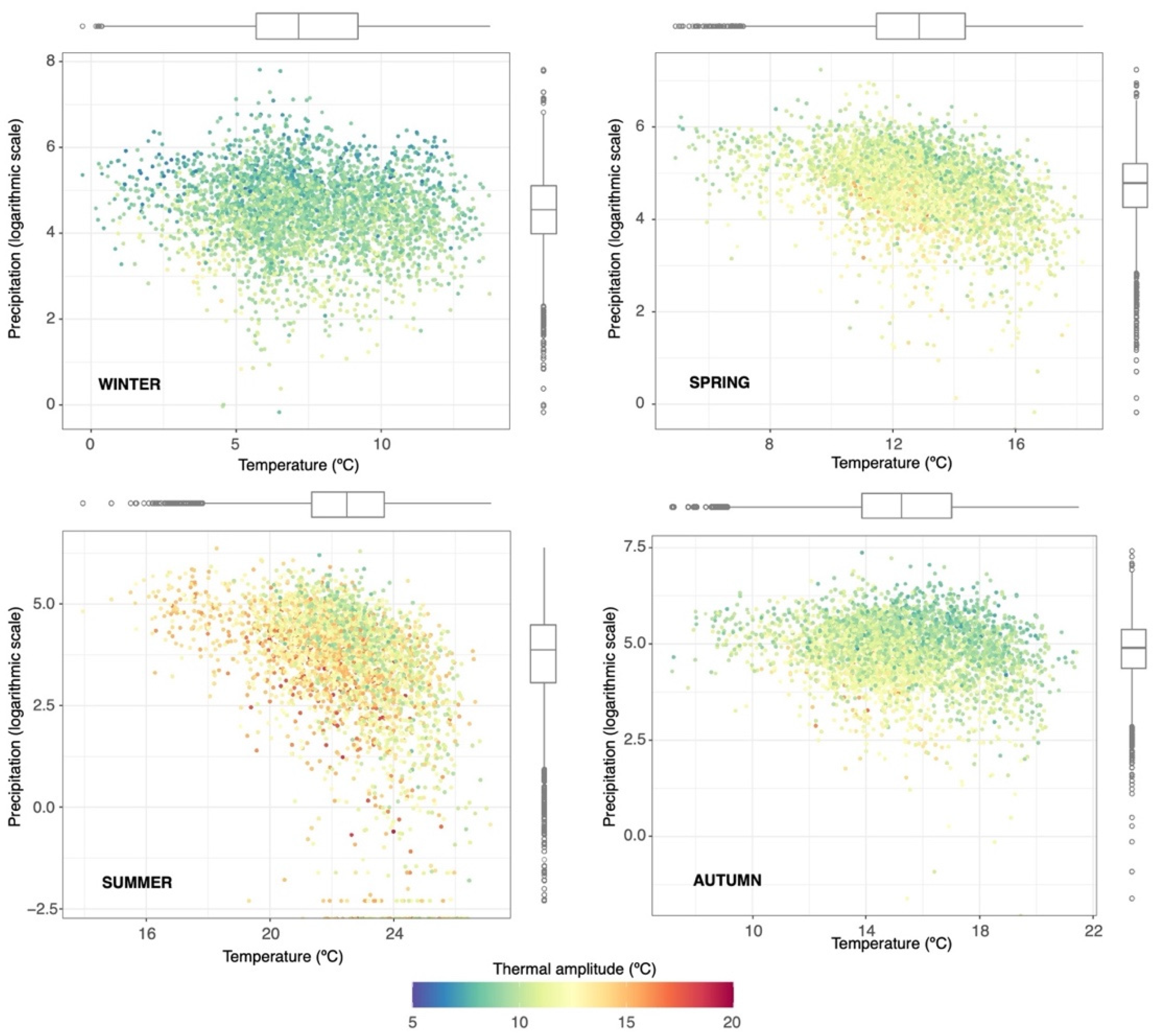 Forests 12 00818 g002
