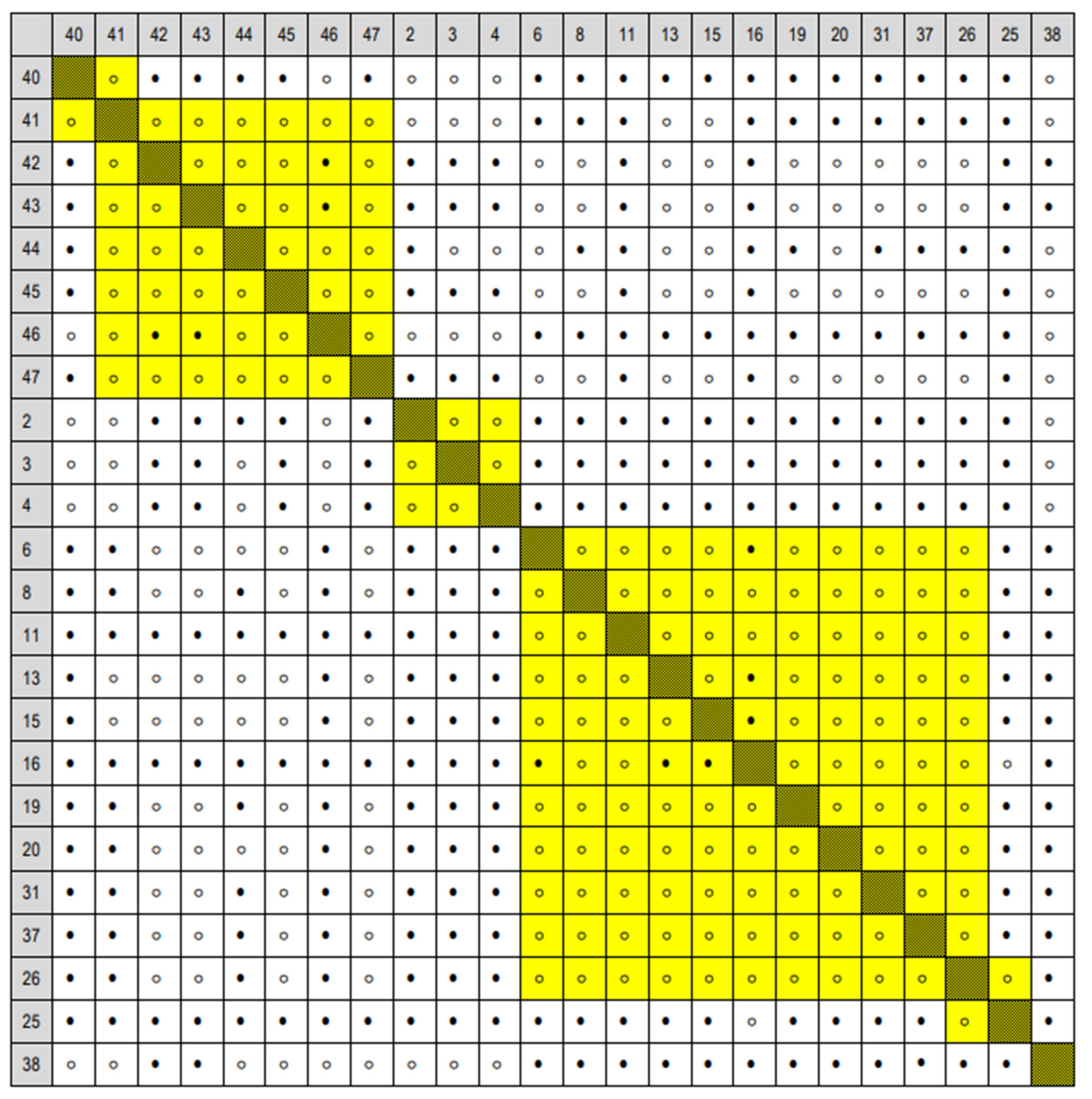 Forests 12 00821 g0a5