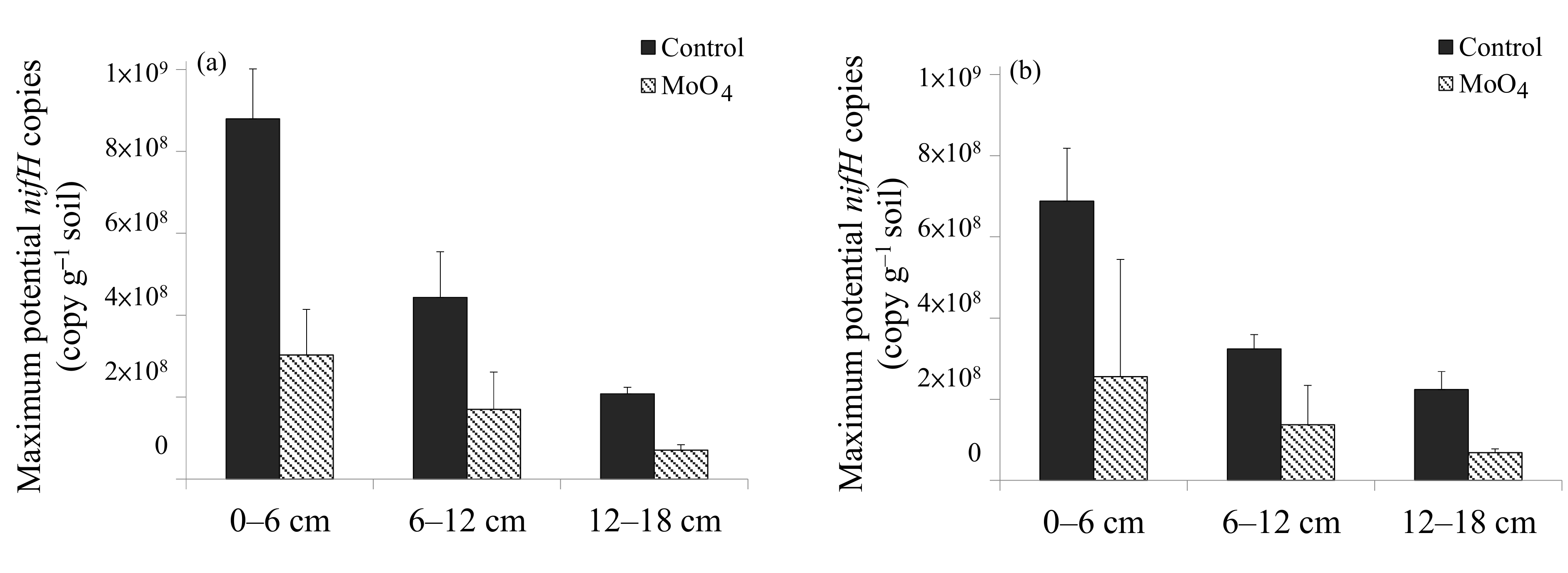 Forests 12 00822 g005