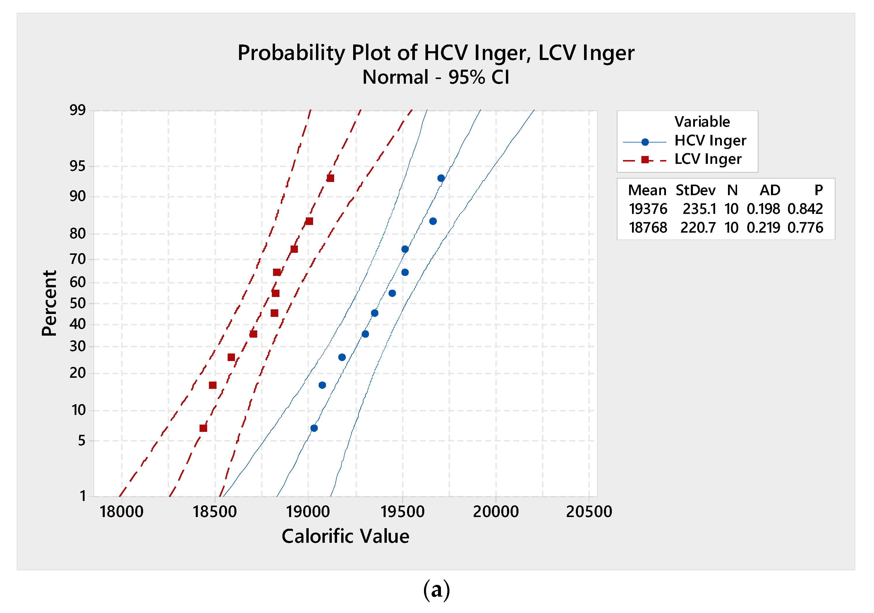 Forests 12 00826 g008a 550