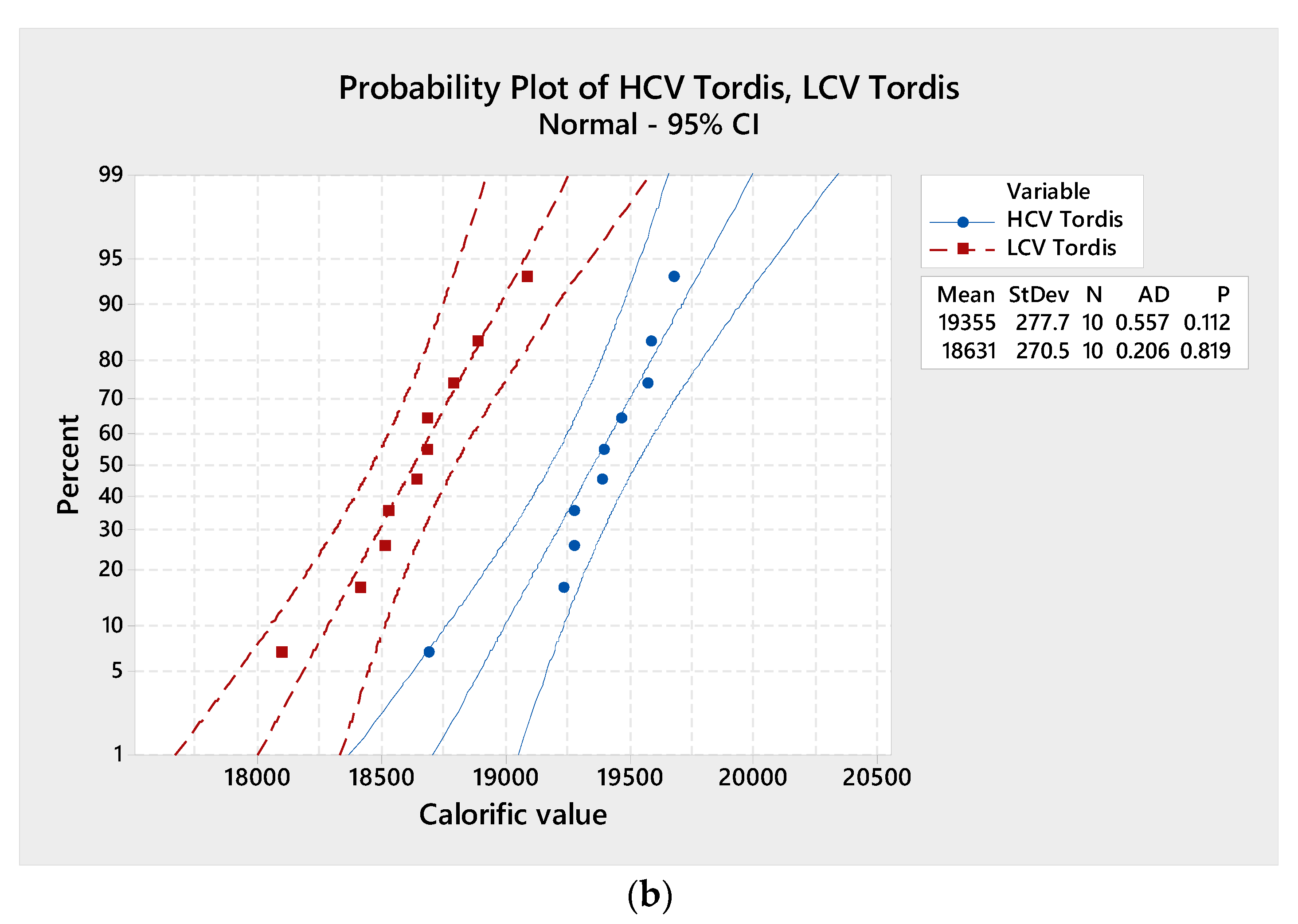 Forests 12 00826 g008b 550