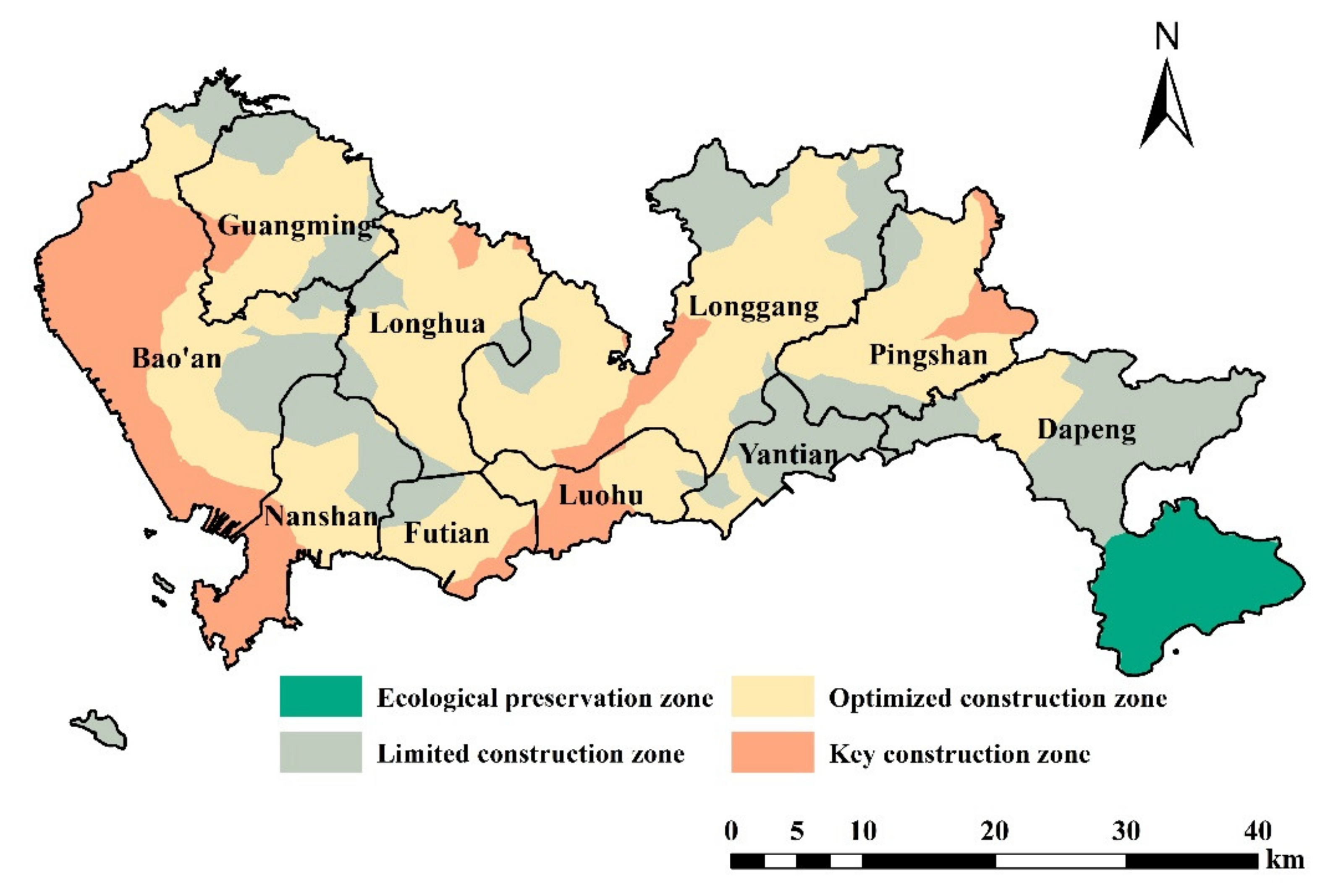 Forests 12 00847 g008
