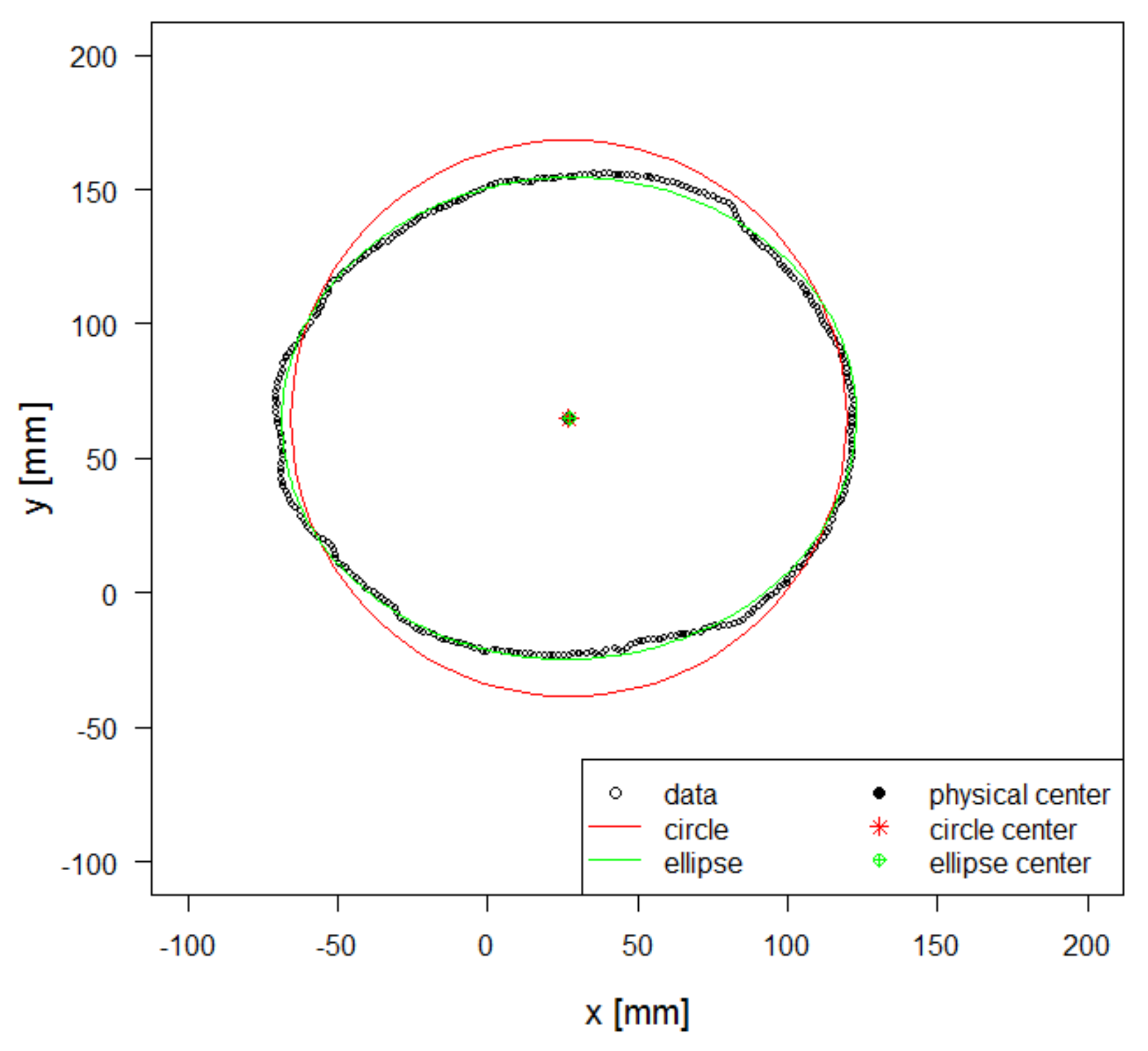 Forests 12 00857 g005