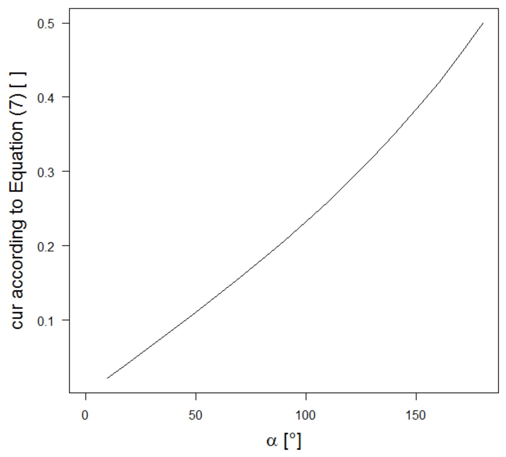 Forests 12 00857 g010