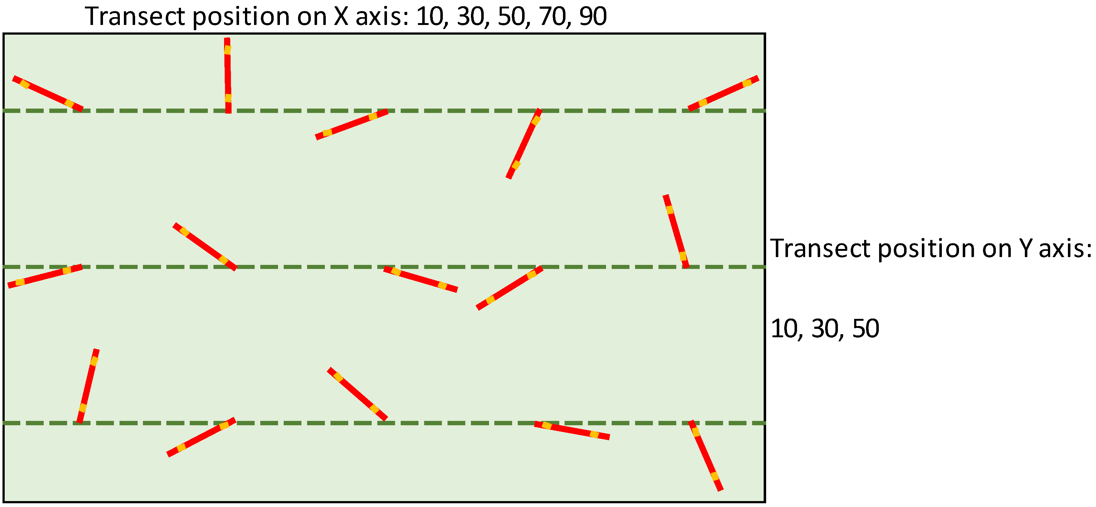 Forests 12 00881 g007