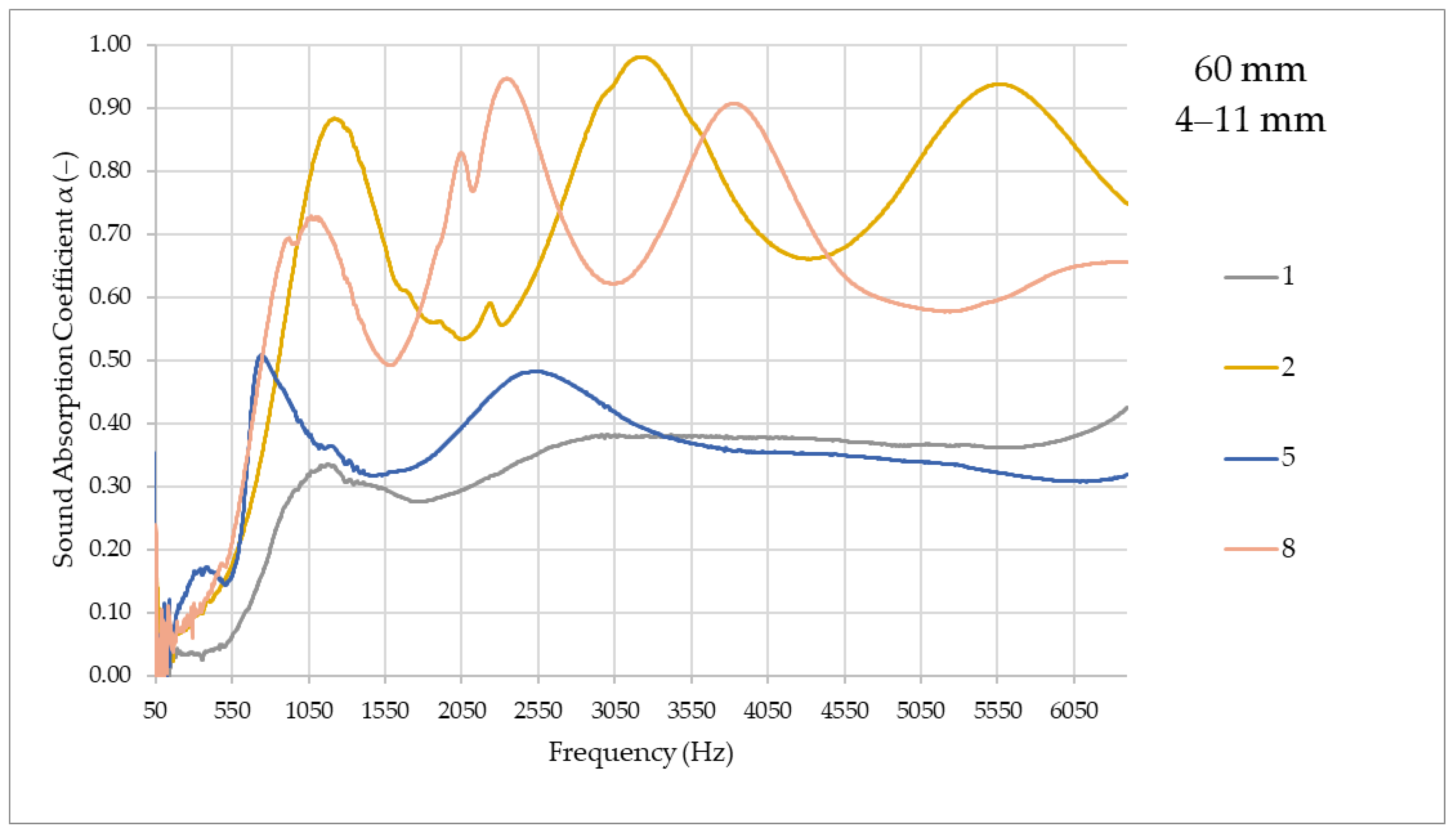 Forests 12 00887 g004