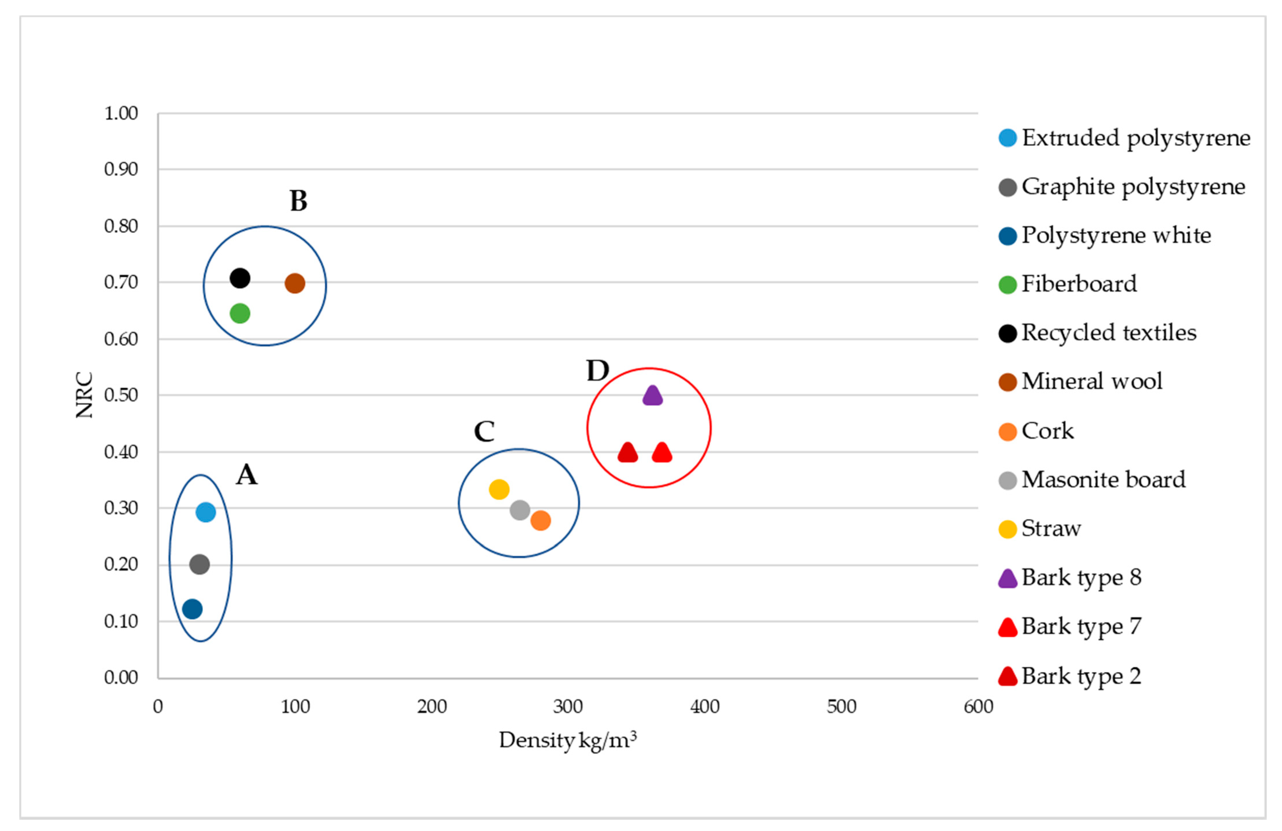 Forests 12 00887 g006