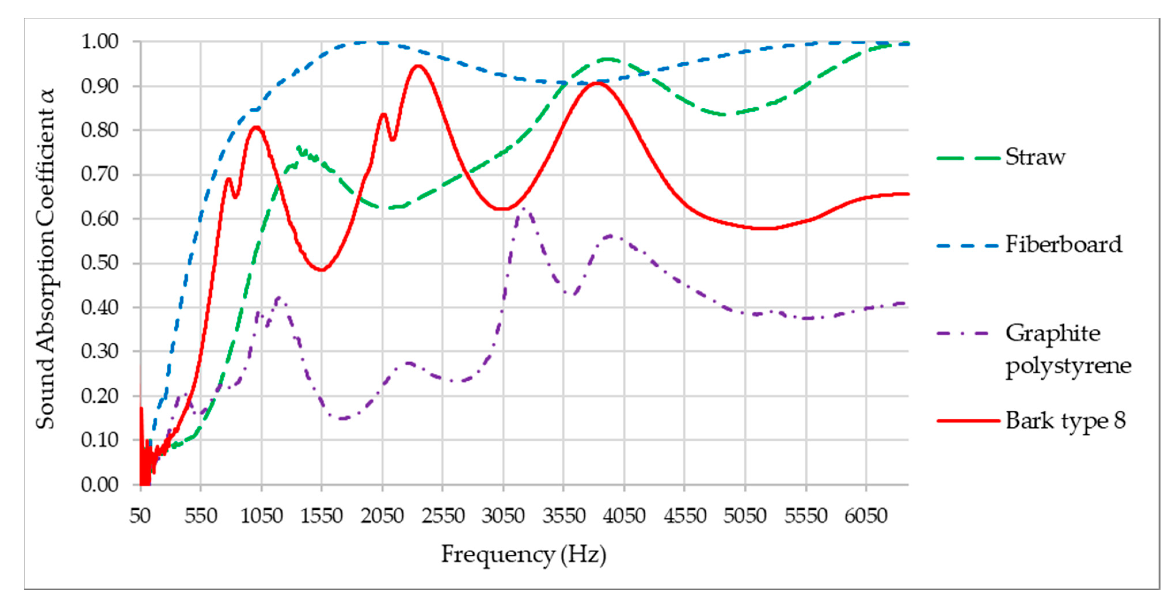Forests 12 00887 g007