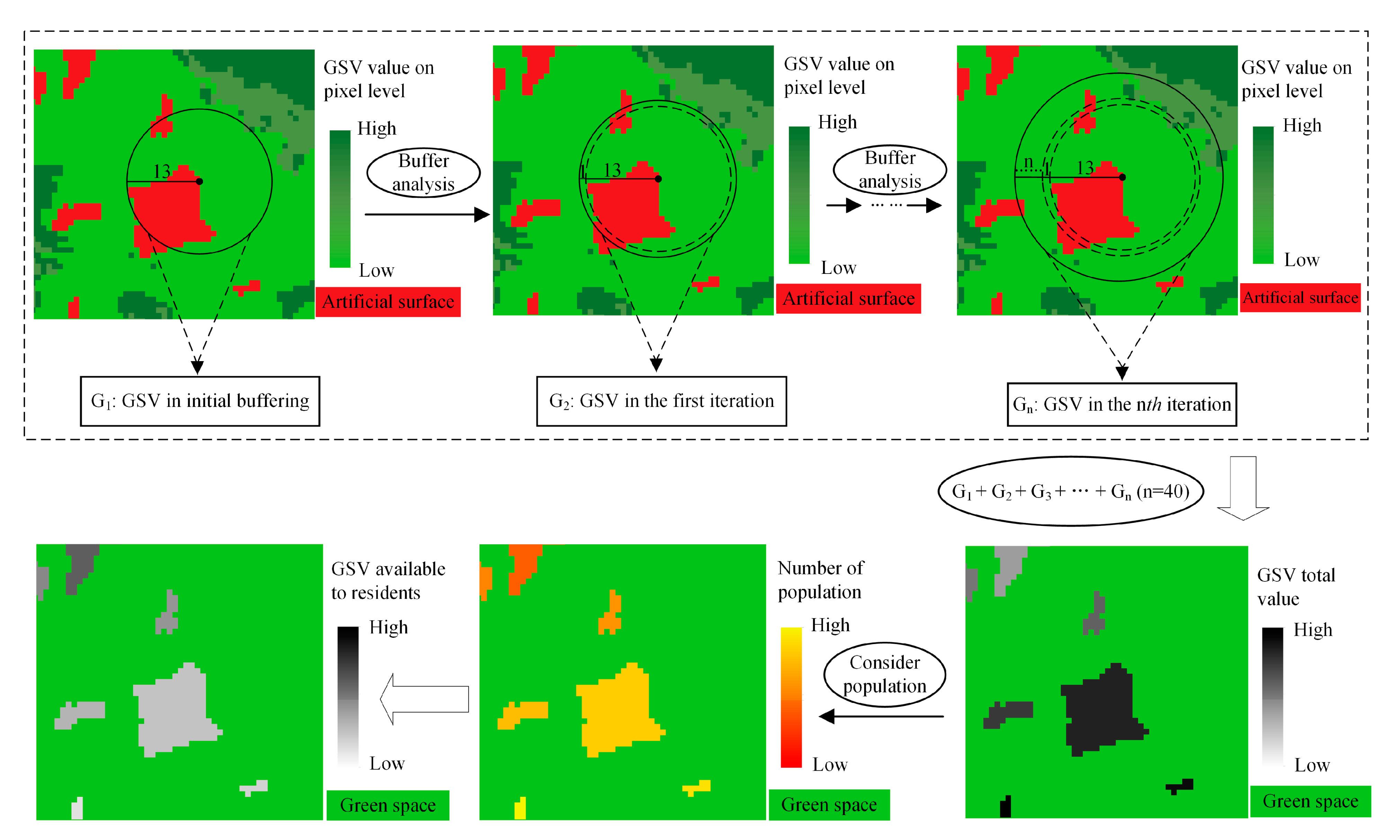 Forests 12 00890 g004