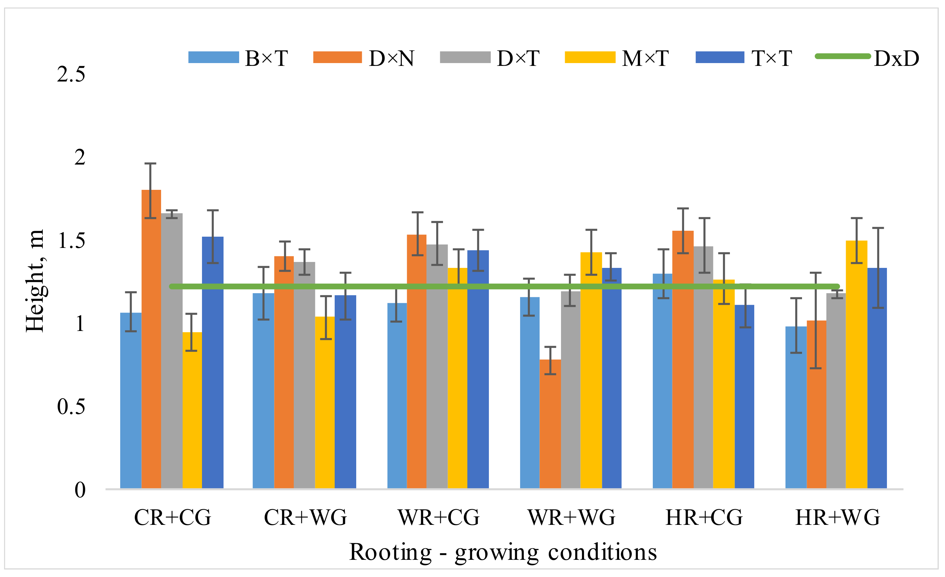 Forests 12 00892 g001