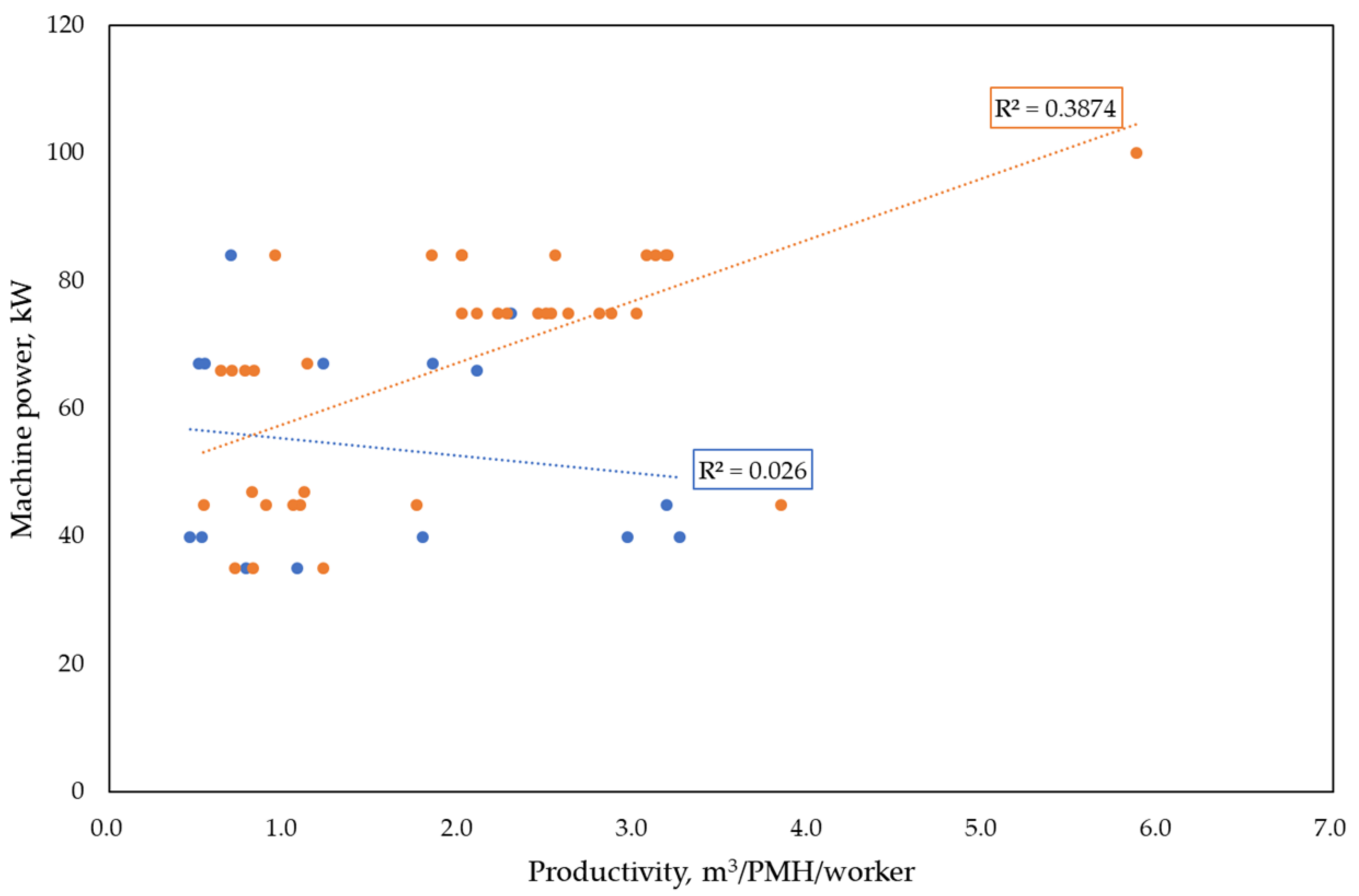 Forests 12 00908 g007