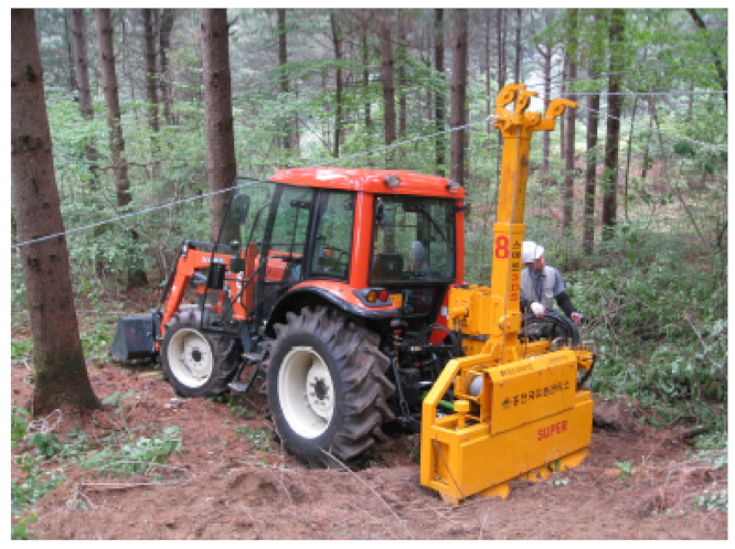 Forests 12 00908 i005