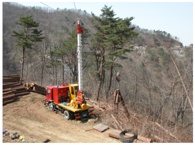 Forests 12 00908 i010