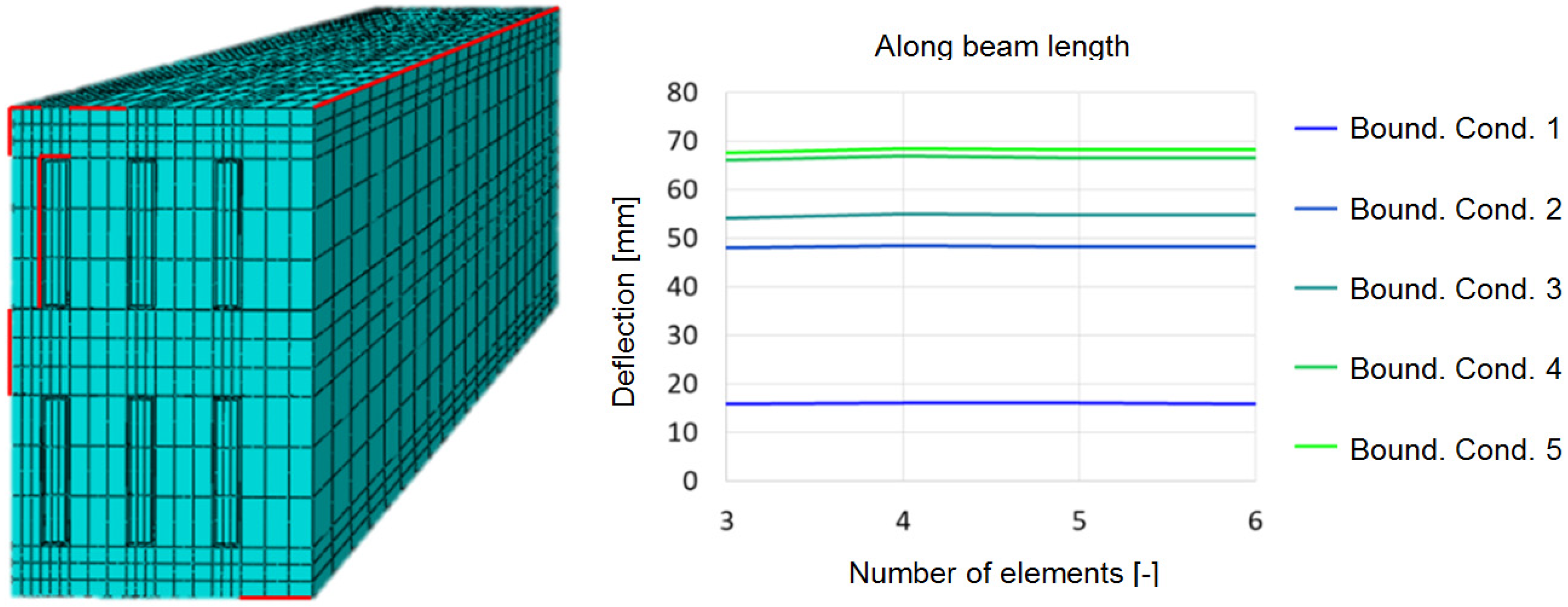 Forests 12 00918 g004