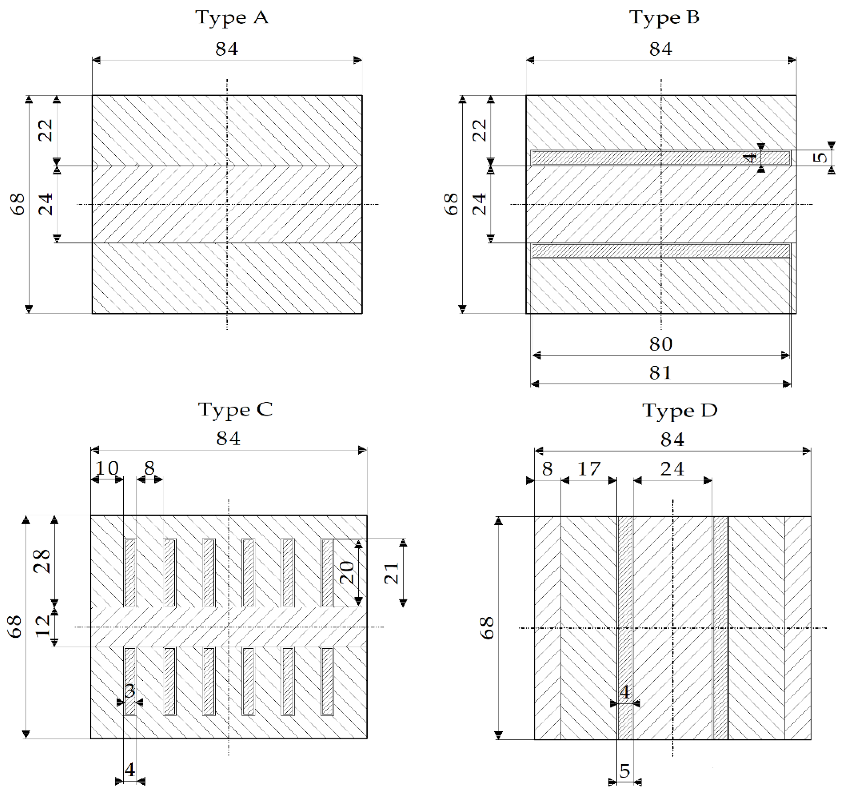 Forests 12 00918 g006