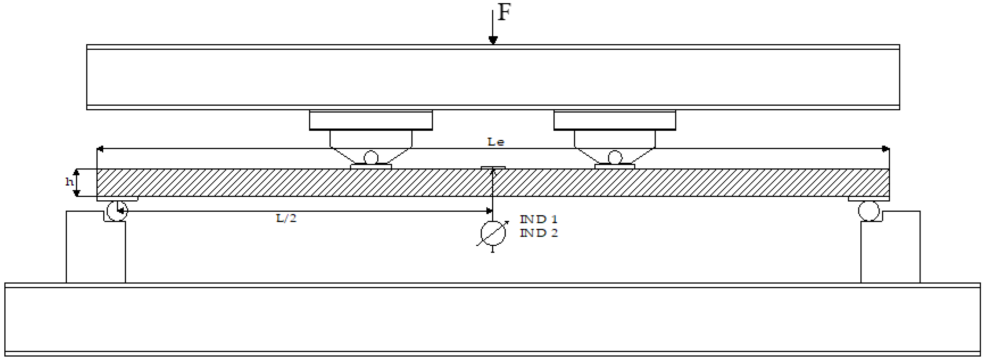 Forests 12 00918 g008