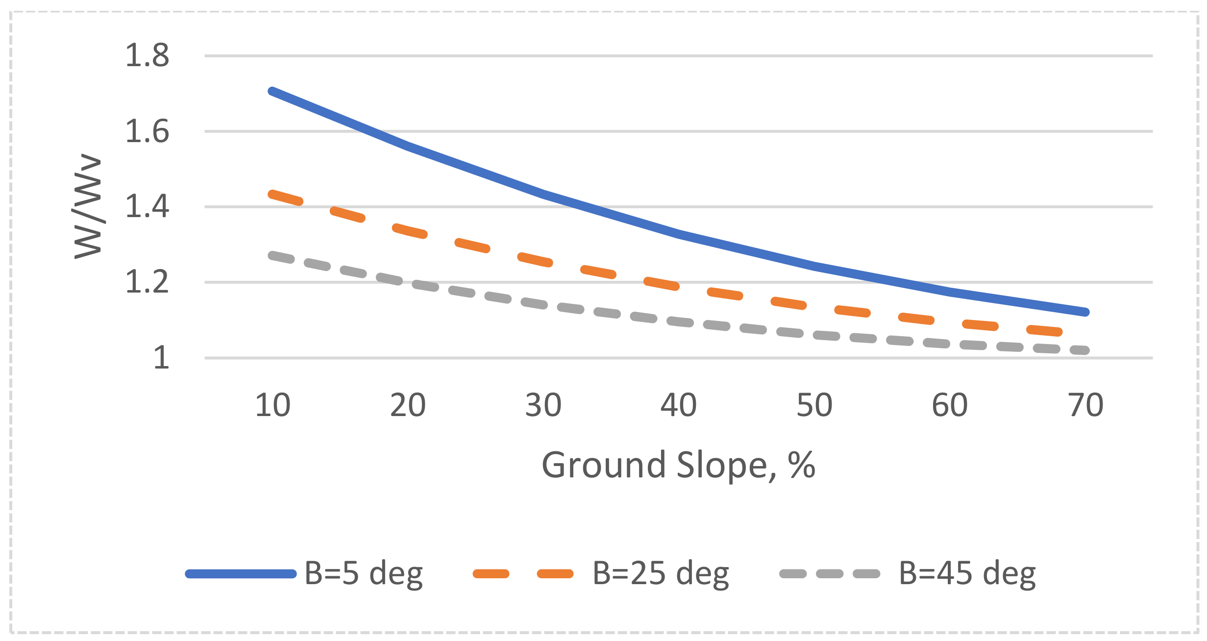 Forests 12 00927 g002