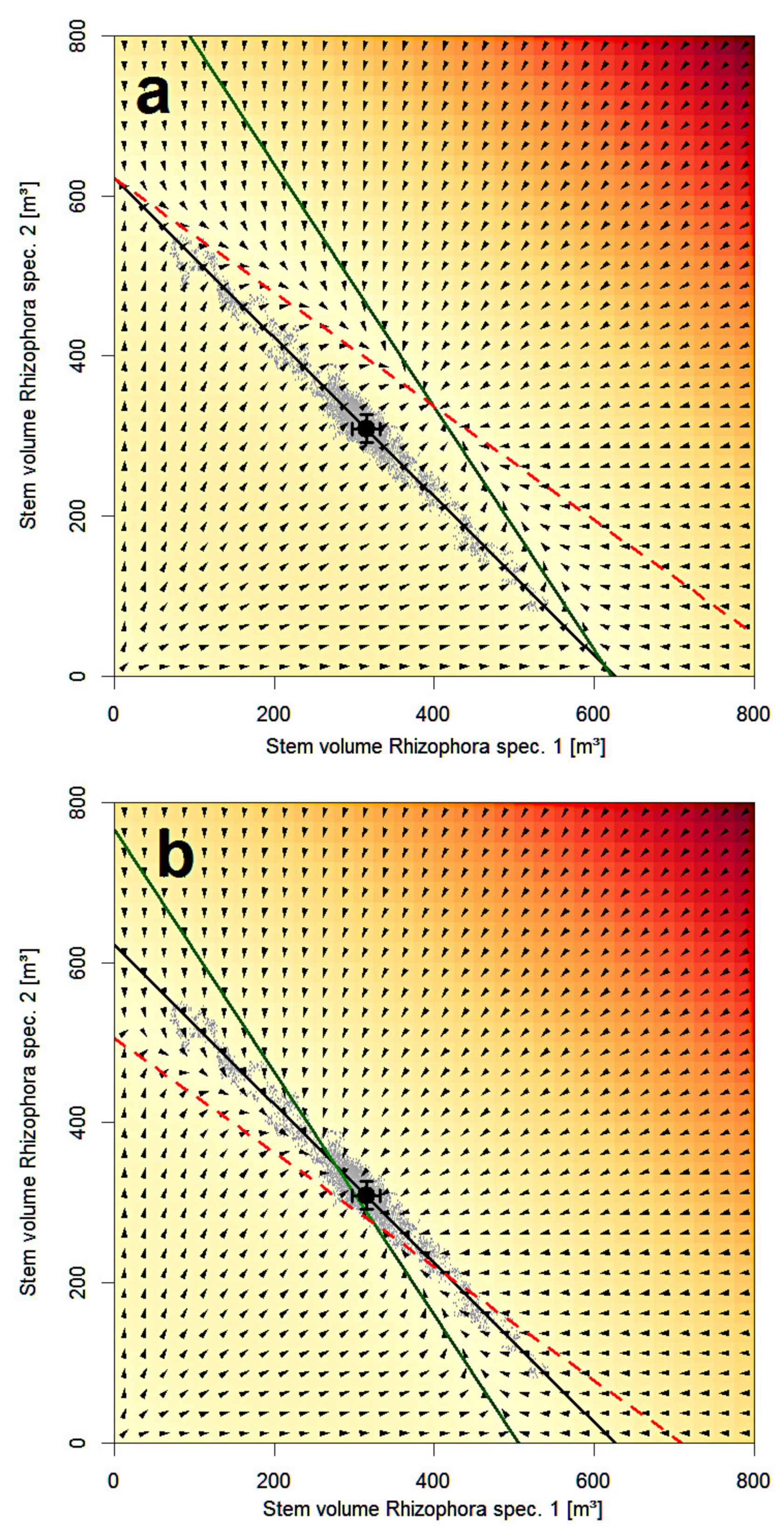 Forests 12 00955 g005 550